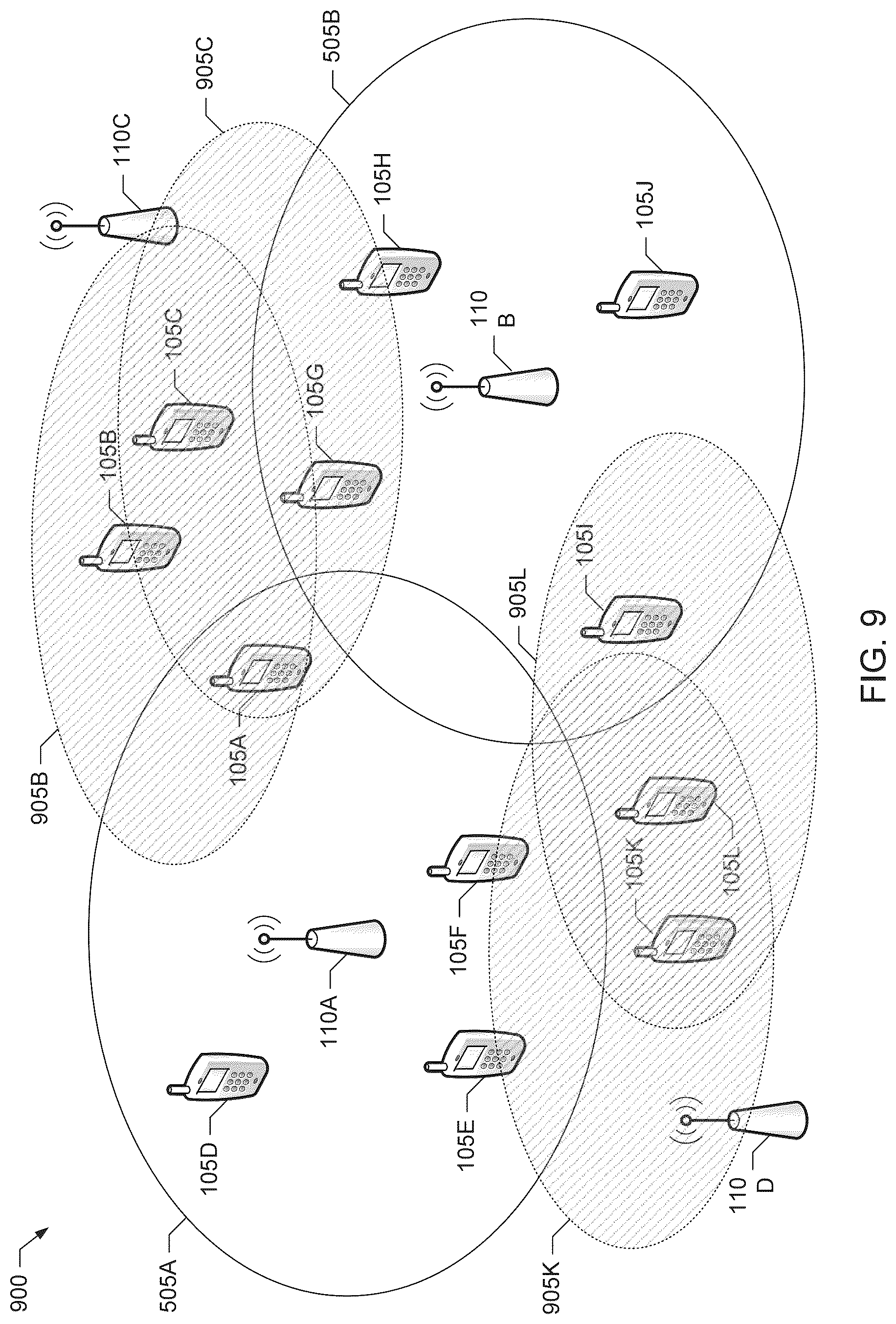 Patent US12375942 Figure 8 – Providing secondary coverage in a mobile communication system