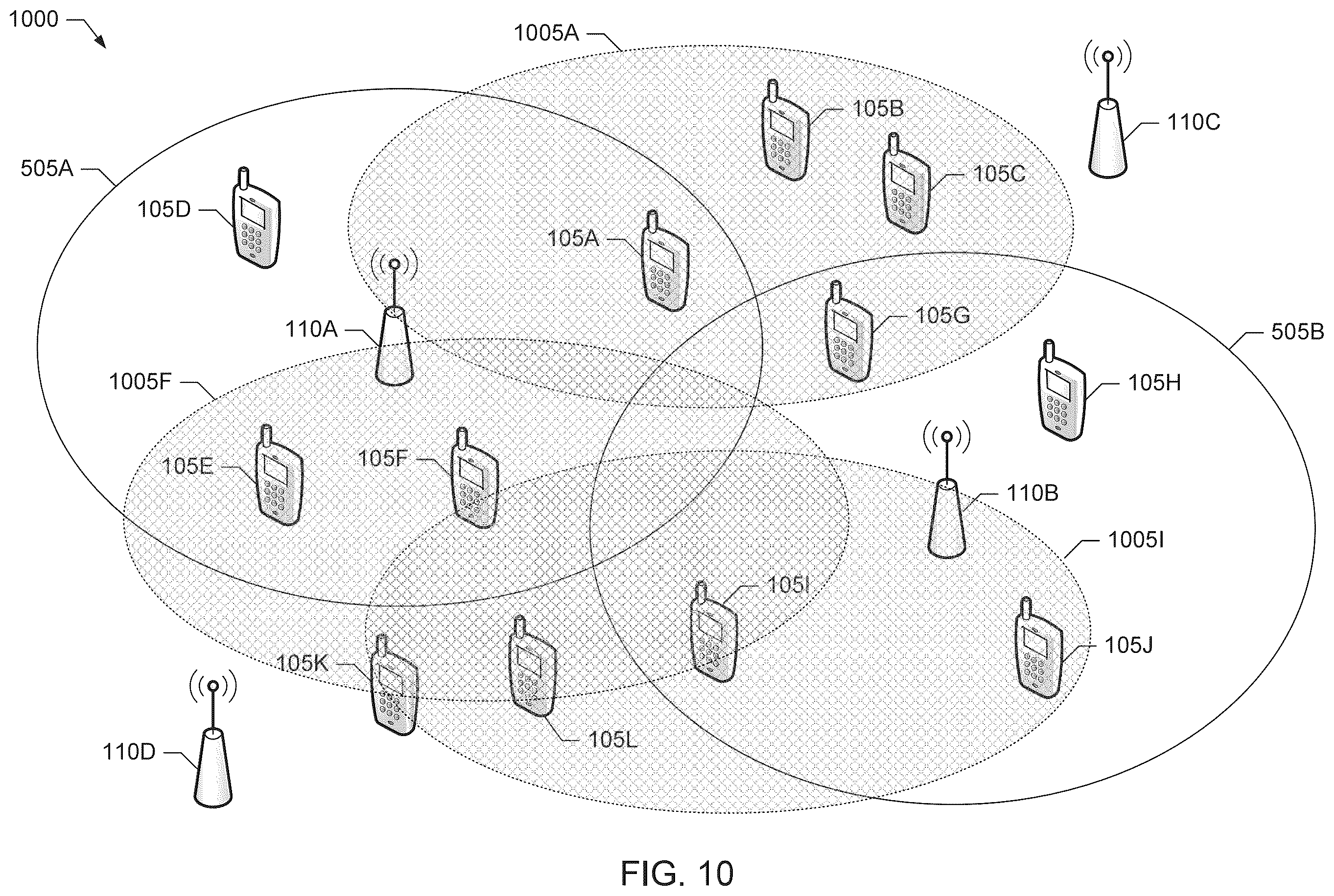 Patent US12375942 Figure 9 – Providing secondary coverage in a mobile communication system