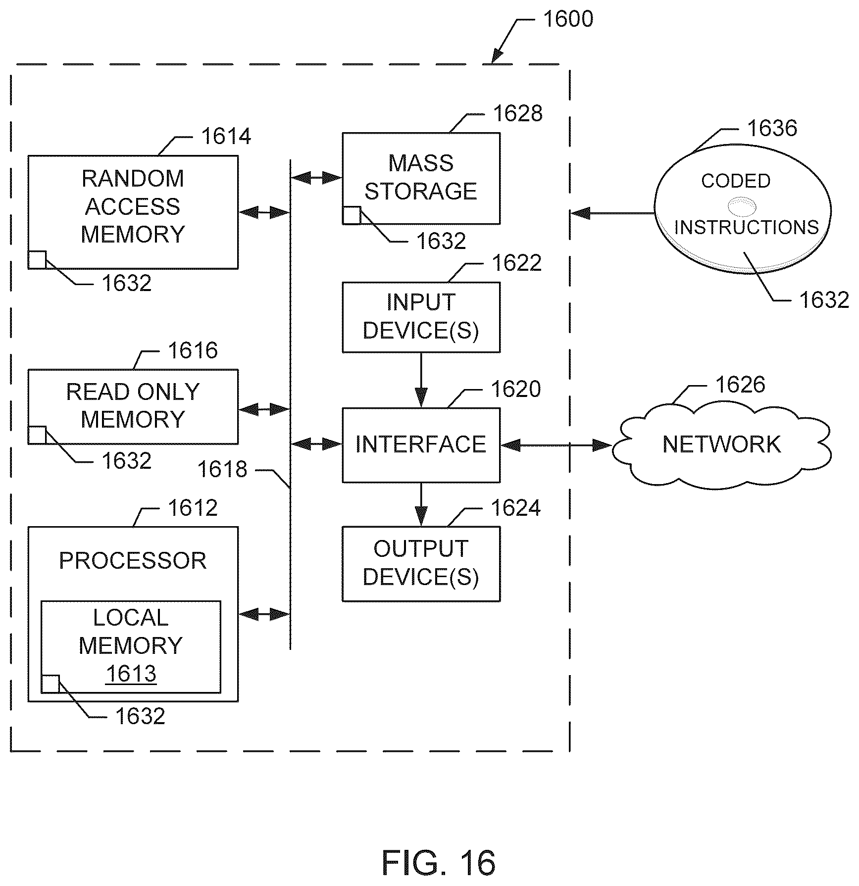 Patent US12375942 Figure 15 – Providing secondary coverage in a mobile communication system