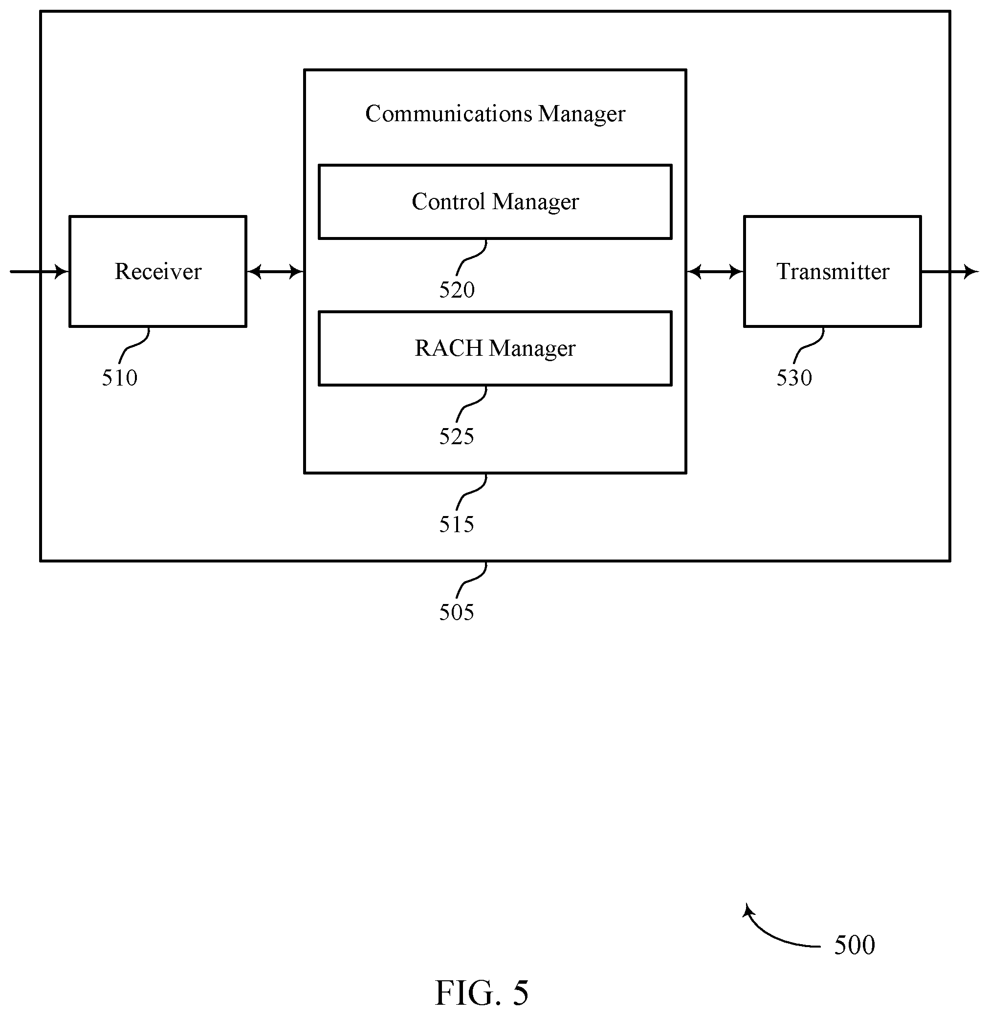 Patent US12375943 Figure 5 – Power saving of smart repeaters