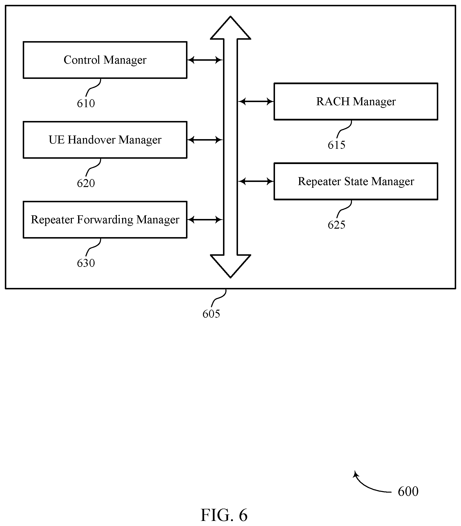 Patent US12375943 Figure 6 – Power saving of smart repeaters