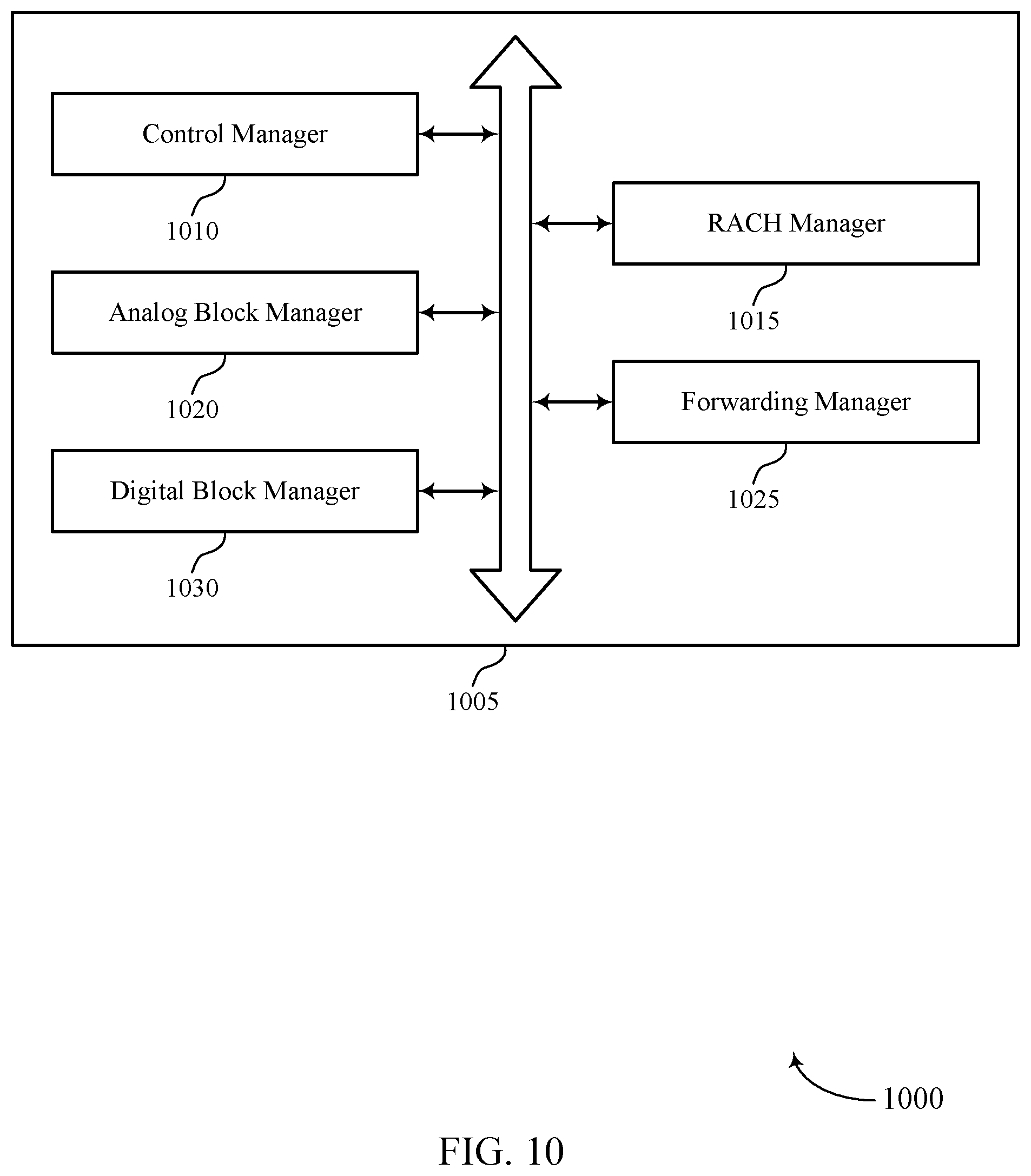 Patent US12375943 Figure 10 – Power saving of smart repeaters