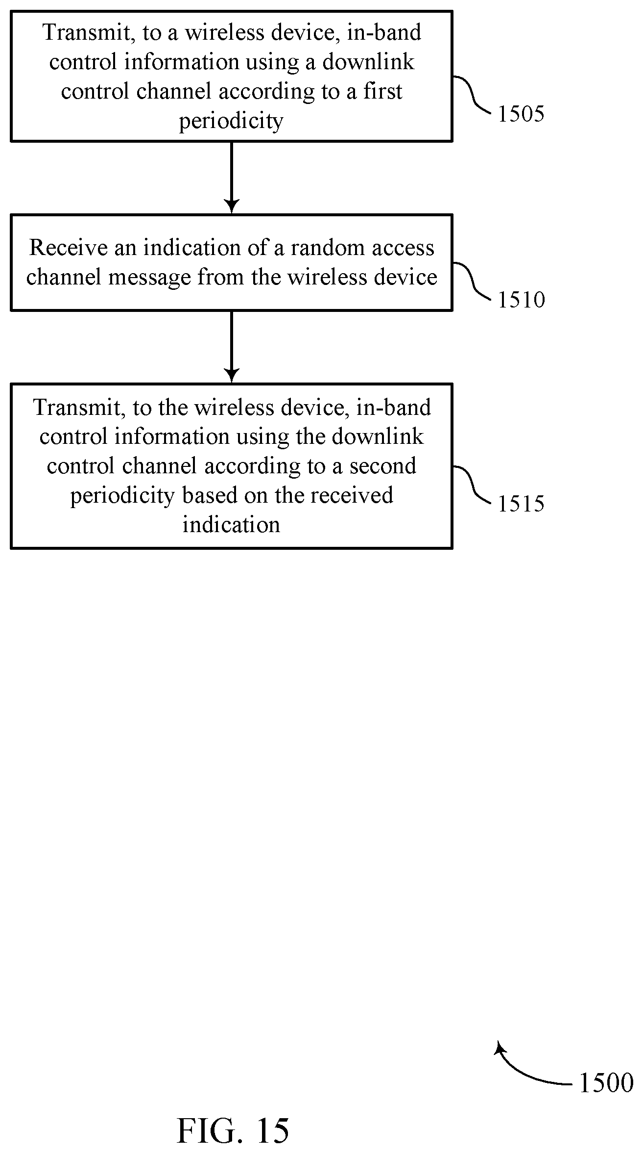 Patent US12375943 Figure 15 – Power saving of smart repeaters