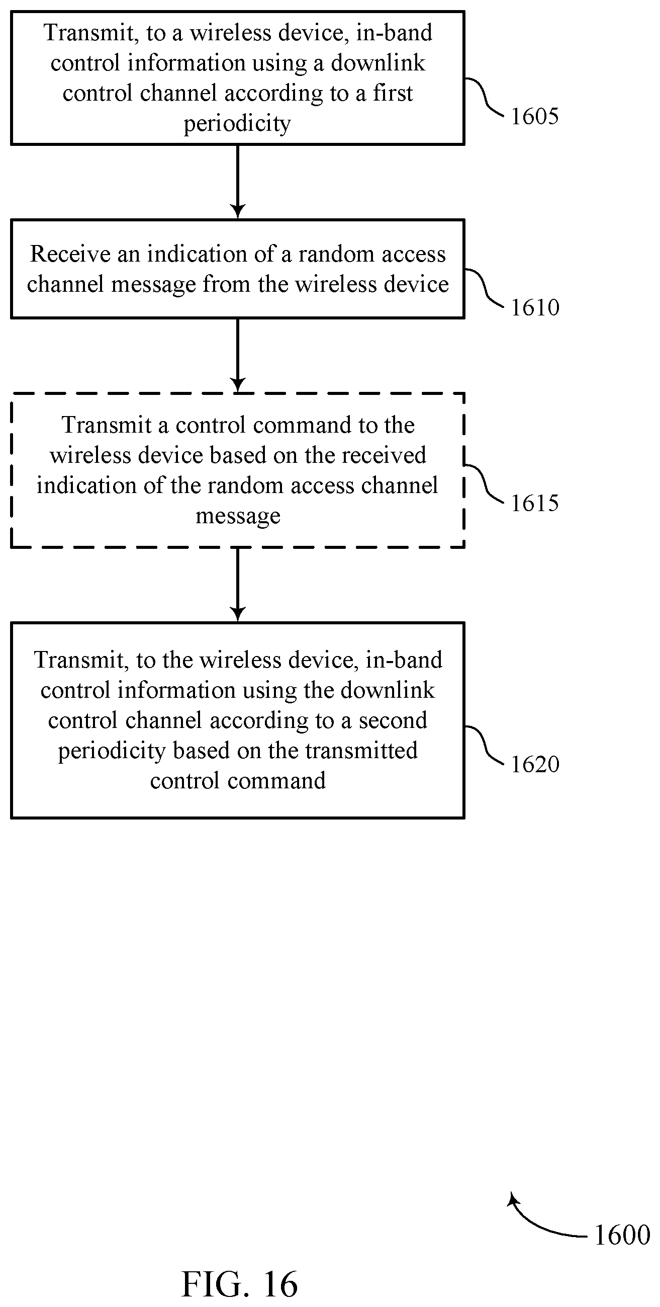 Patent US12375943 Figure 16 – Power saving of smart repeaters