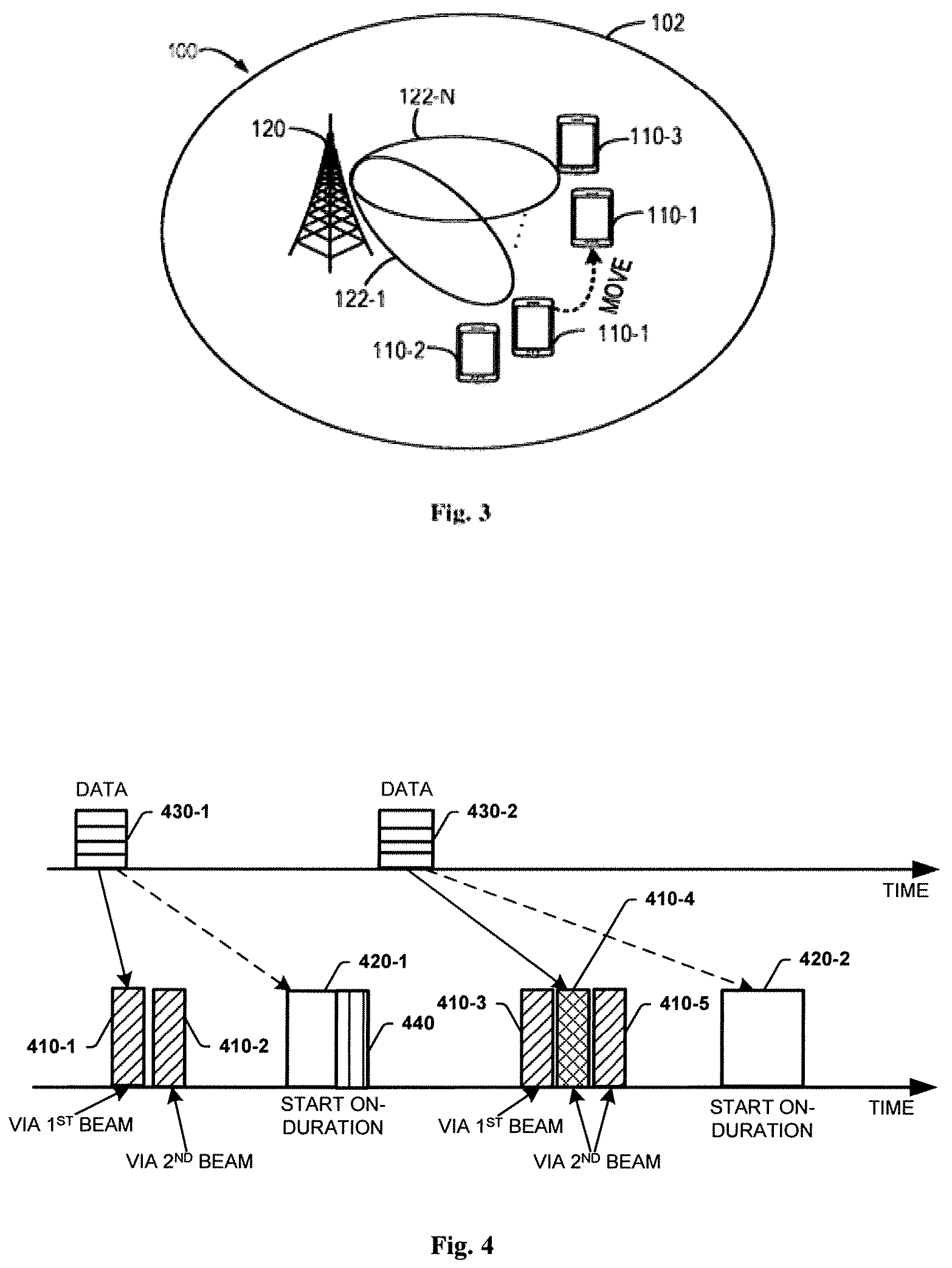 Patent US12375944 Figure 2 – Discontinuous reception configuration for multi-beam operations