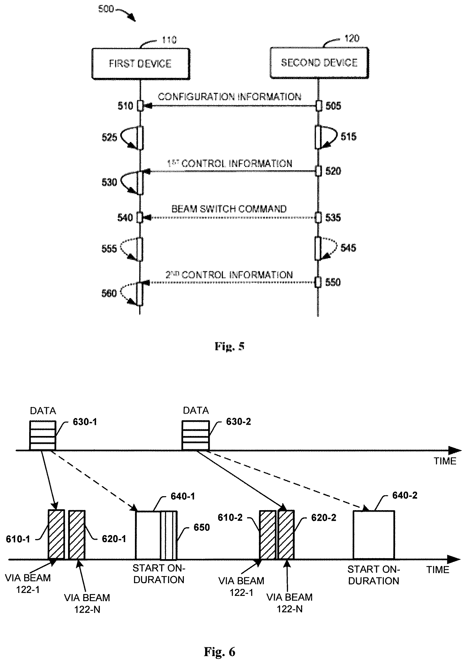 Patent US12375944 Figure 3 – Discontinuous reception configuration for multi-beam operations