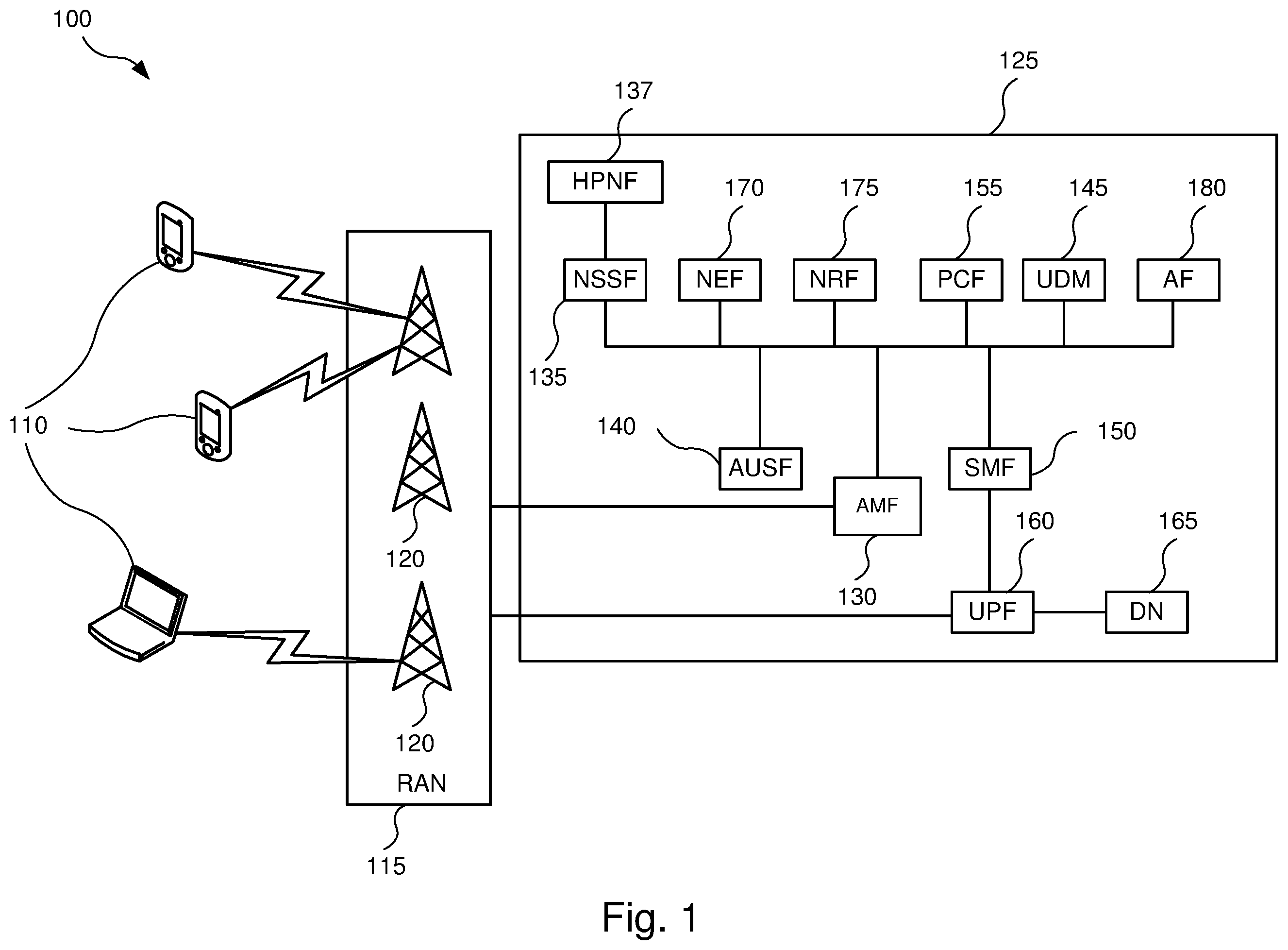 Patent US12375945 Figure 1 – Method of reconfiguring a telecommunications network