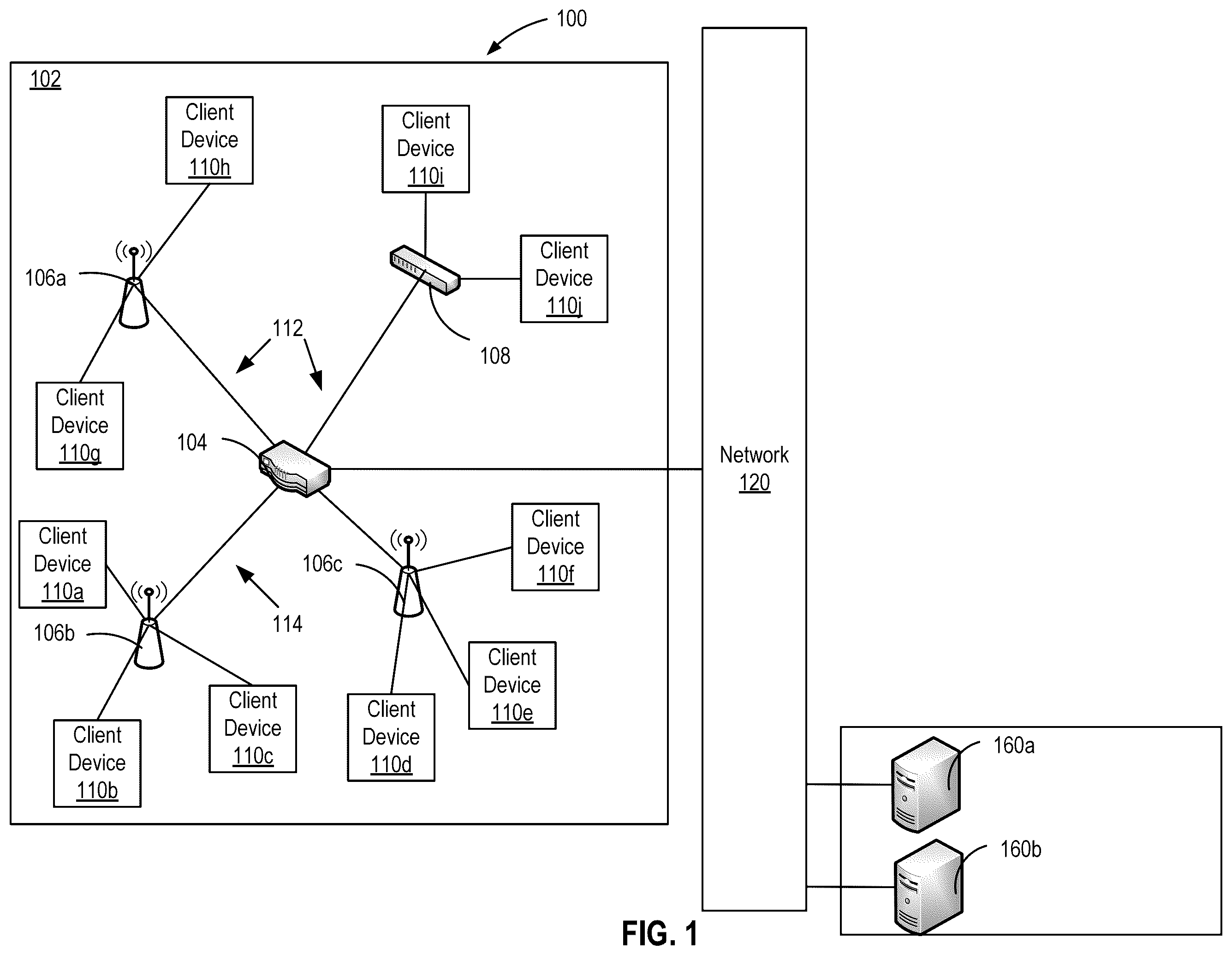 Patent US12375948 Figure 1 – Single physical access point based roaming test system