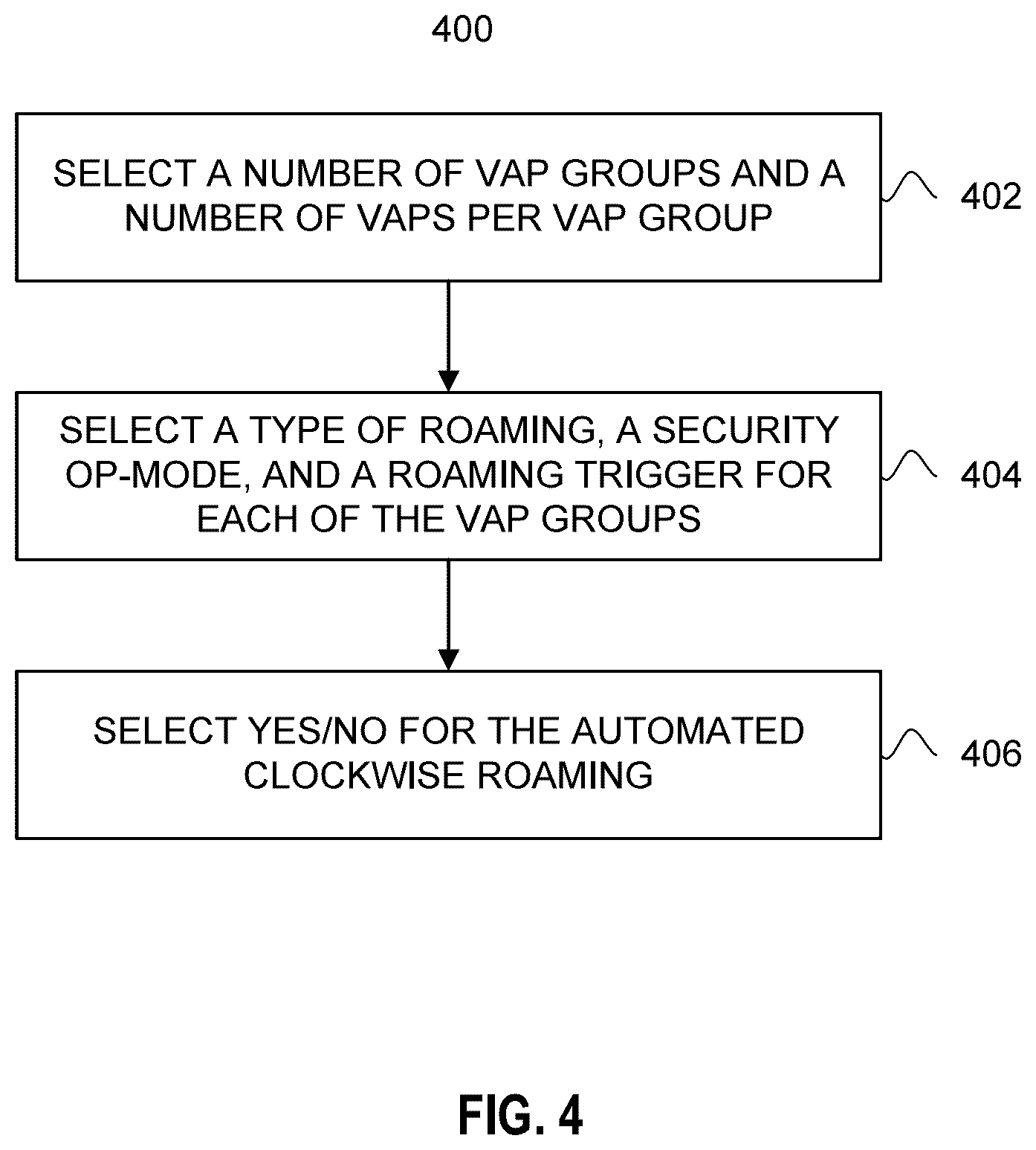 Patent US12375948 Figure 4 – Single physical access point based roaming test system