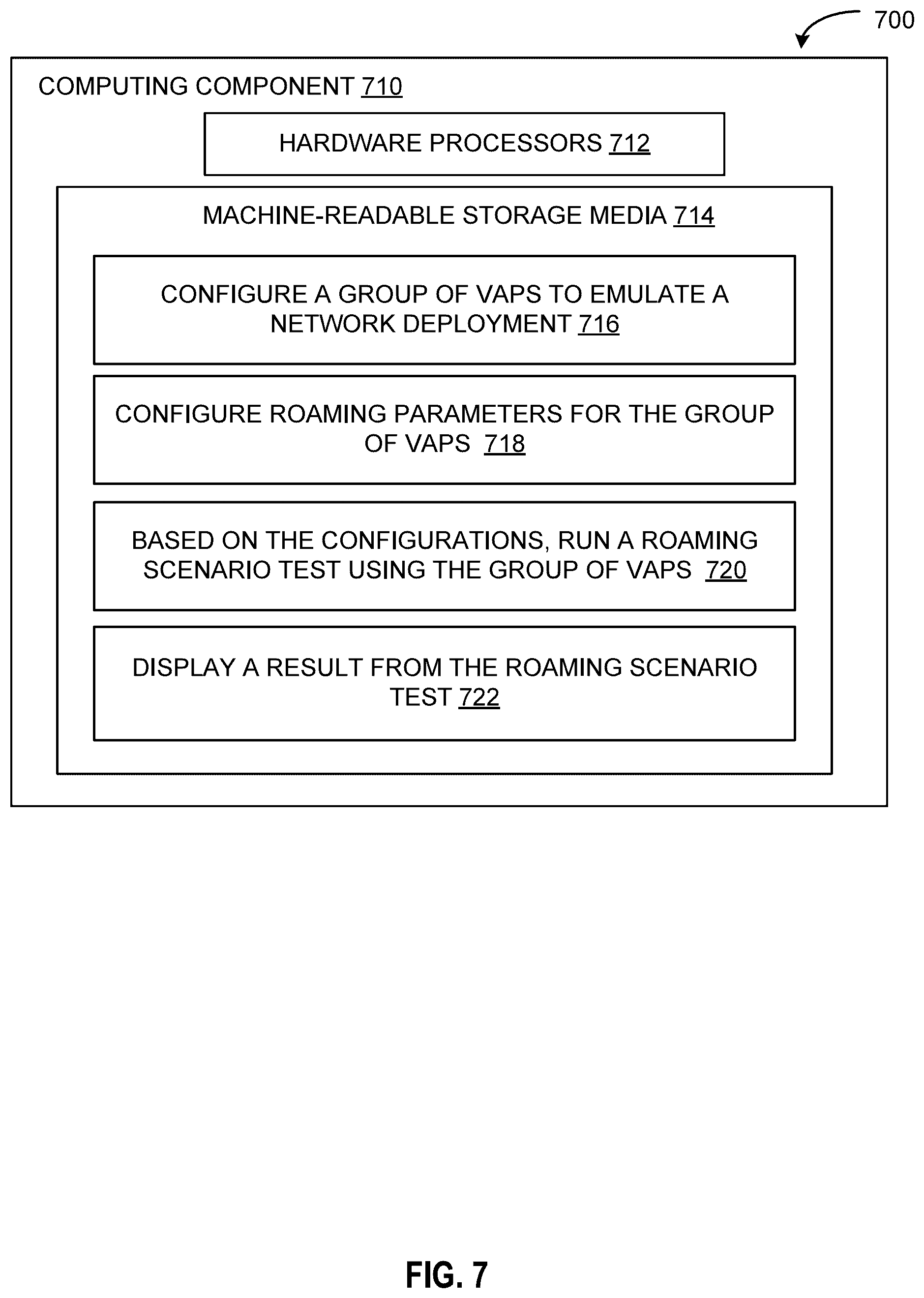 Patent US12375948 Figure 7 – Single physical access point based roaming test system