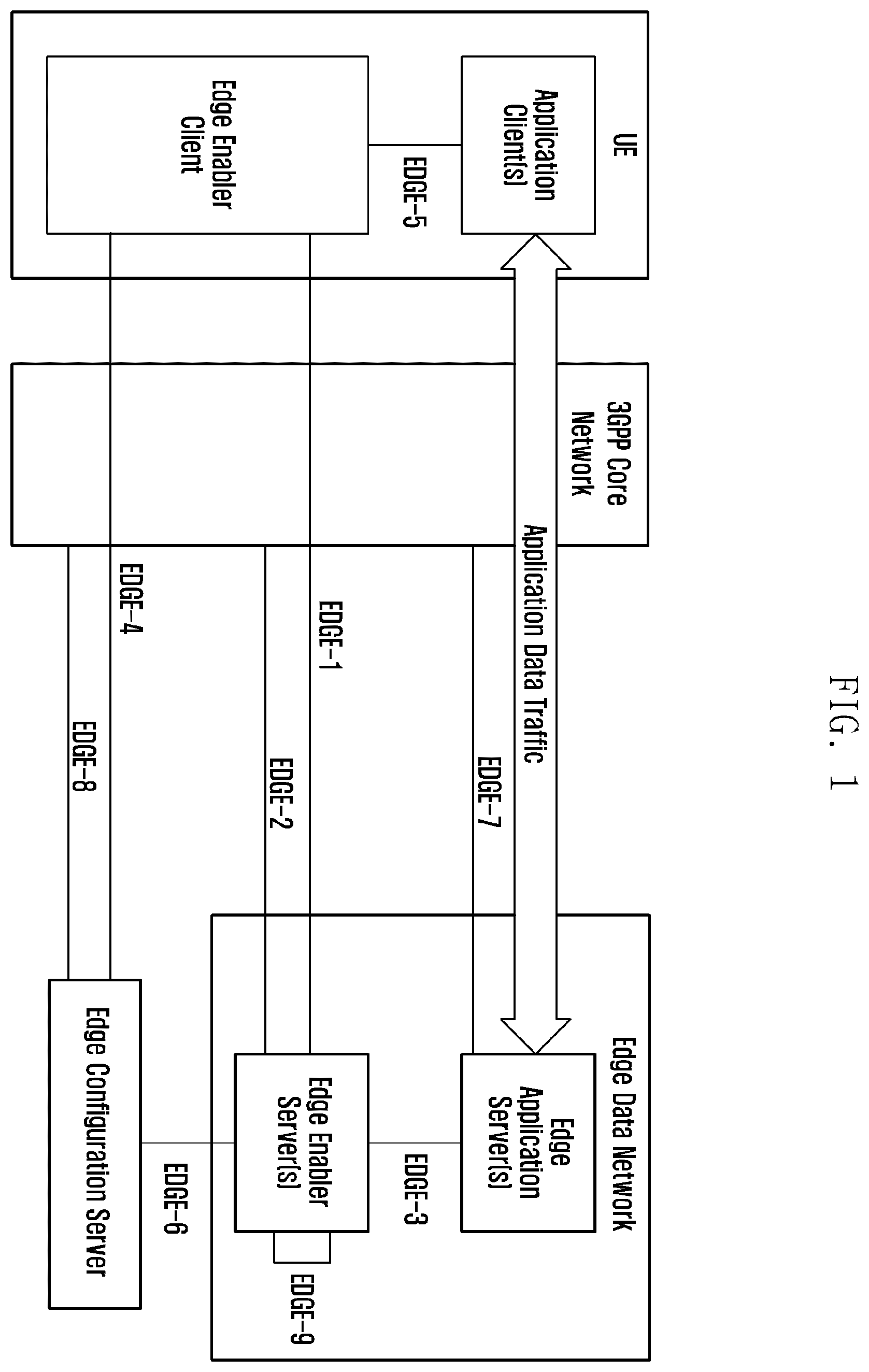 Patent US12375950 — Method and apparatus for supporting service continuity policy control — Figure 1