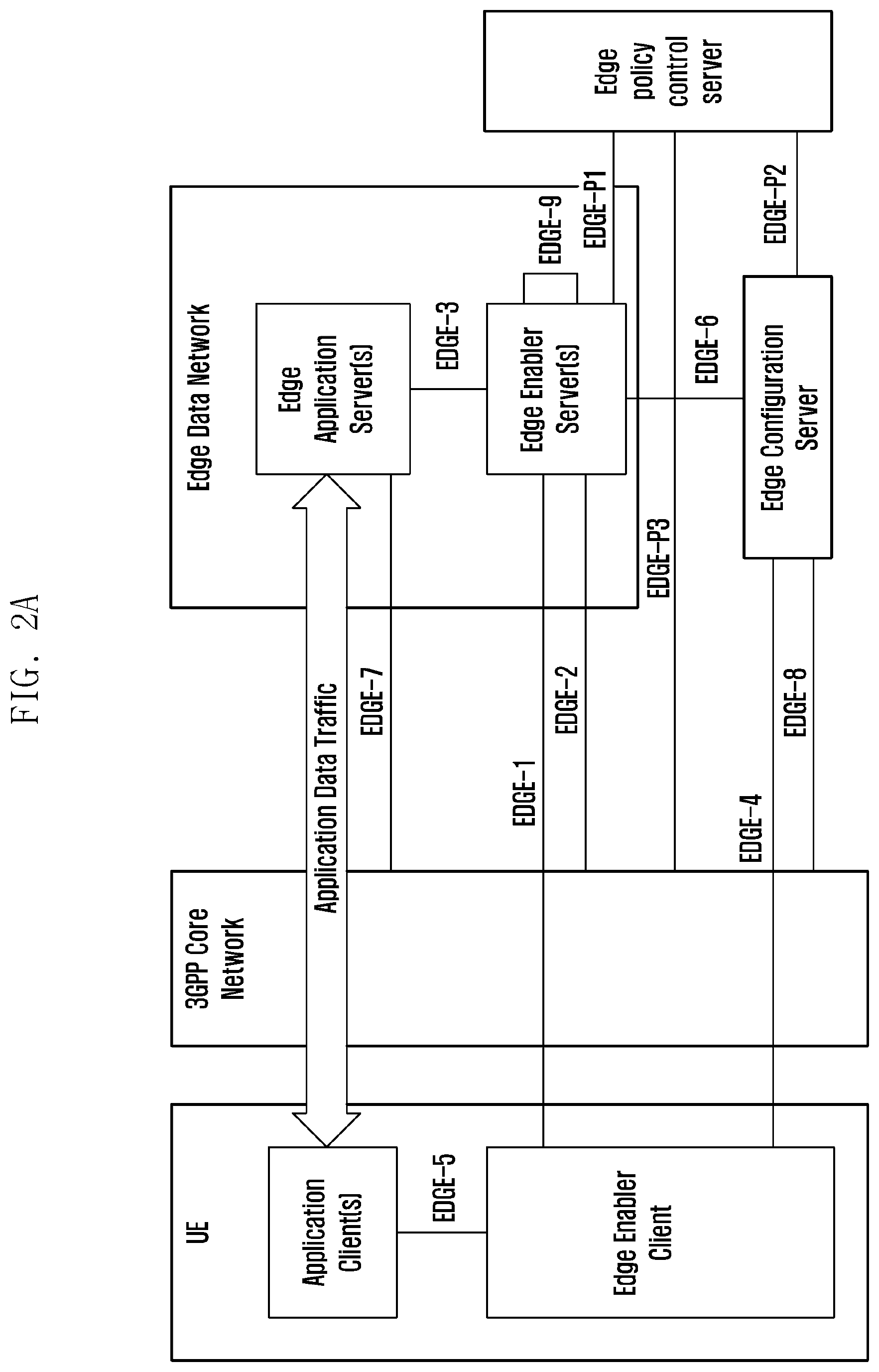 Patent US12375950 Figure 2 – Method and apparatus for supporting service continuity policy control