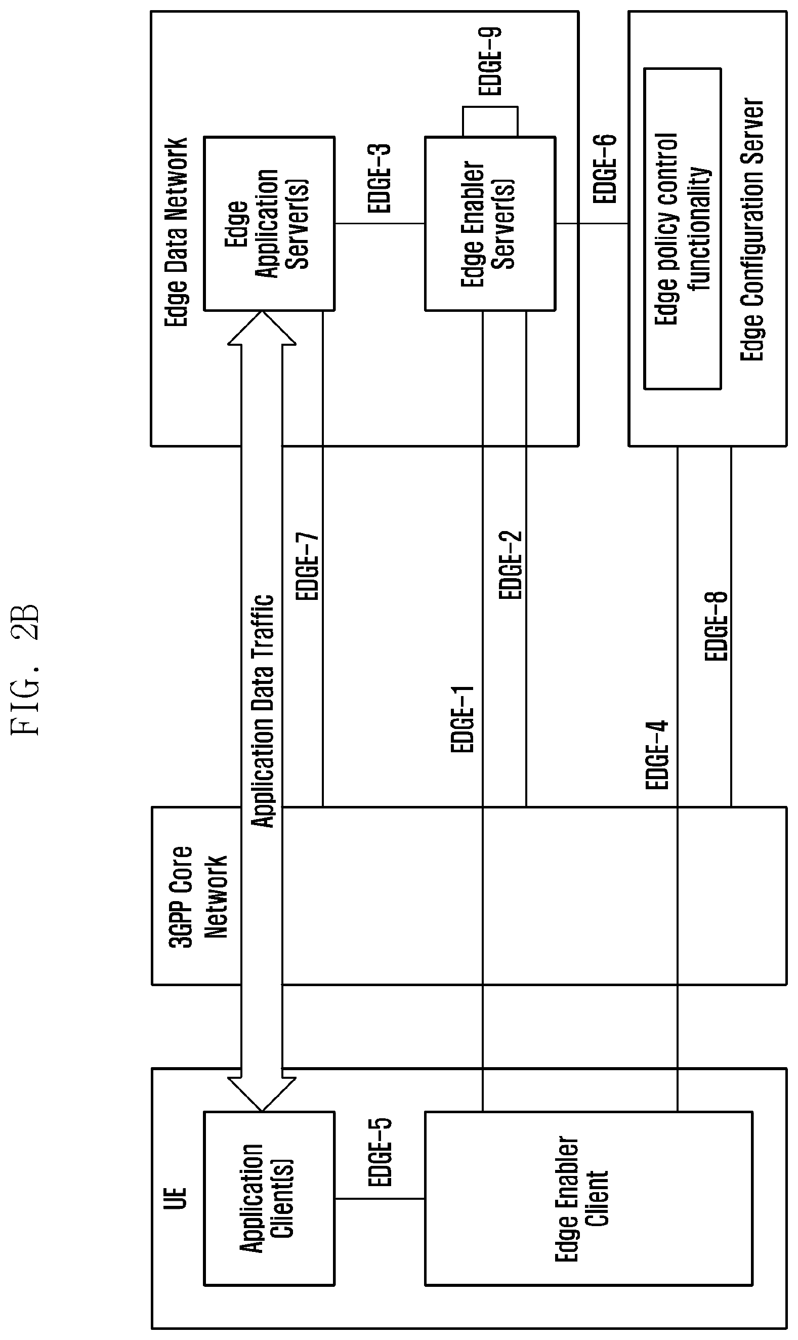 Patent US12375950 Figure 3 – Method and apparatus for supporting service continuity policy control