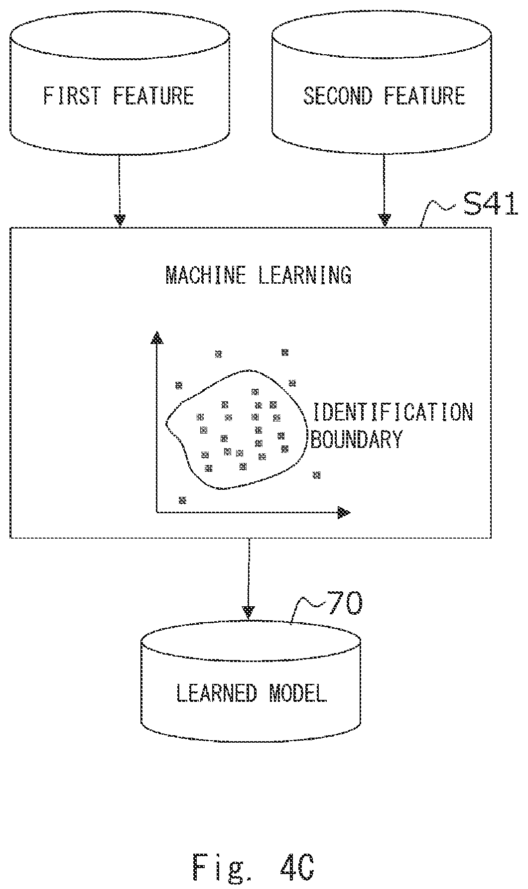 Patent US12375952 Figure 6 – Radio wave anomaly detection system, radio wave anomaly detection method, and non-transitory computer readable medium storing radio wave anomaly detection program