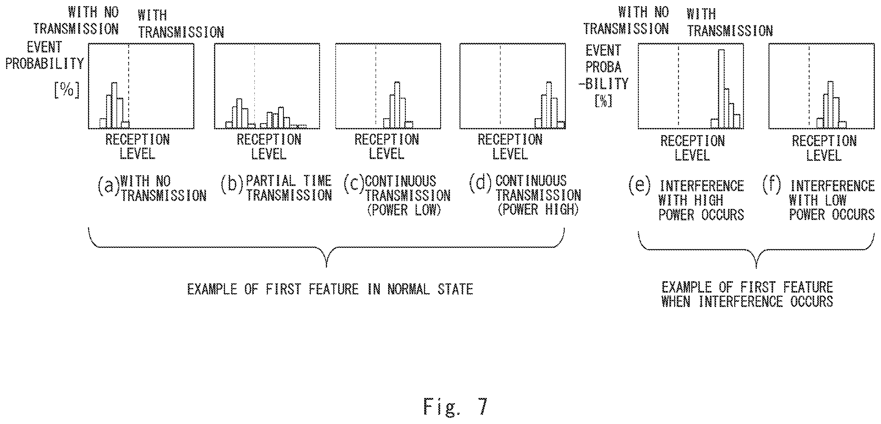 Patent US12375952 Figure 12 – Radio wave anomaly detection system, radio wave anomaly detection method, and non-transitory computer readable medium storing radio wave anomaly detection program