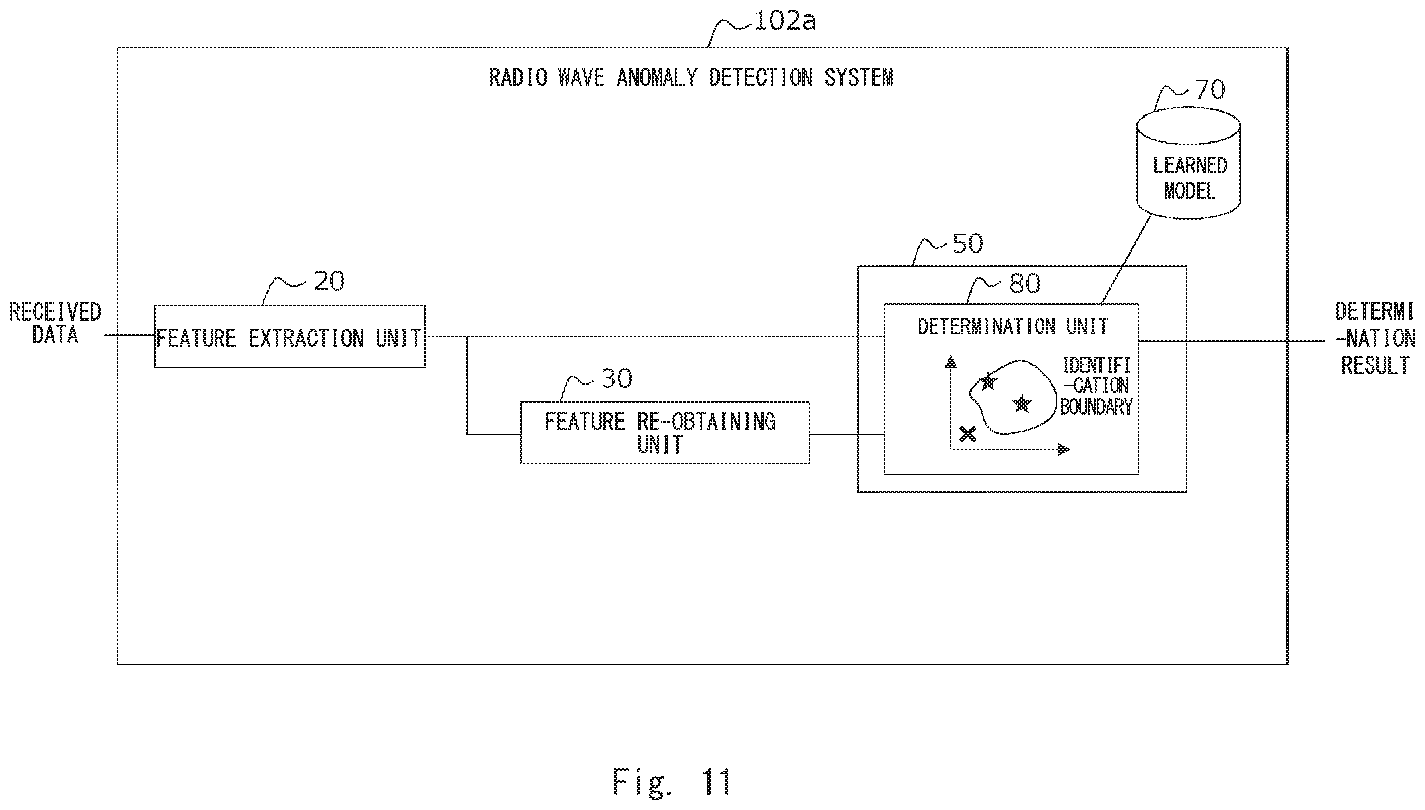 Patent US12375952 Figure 16 – Radio wave anomaly detection system, radio wave anomaly detection method, and non-transitory computer readable medium storing radio wave anomaly detection program