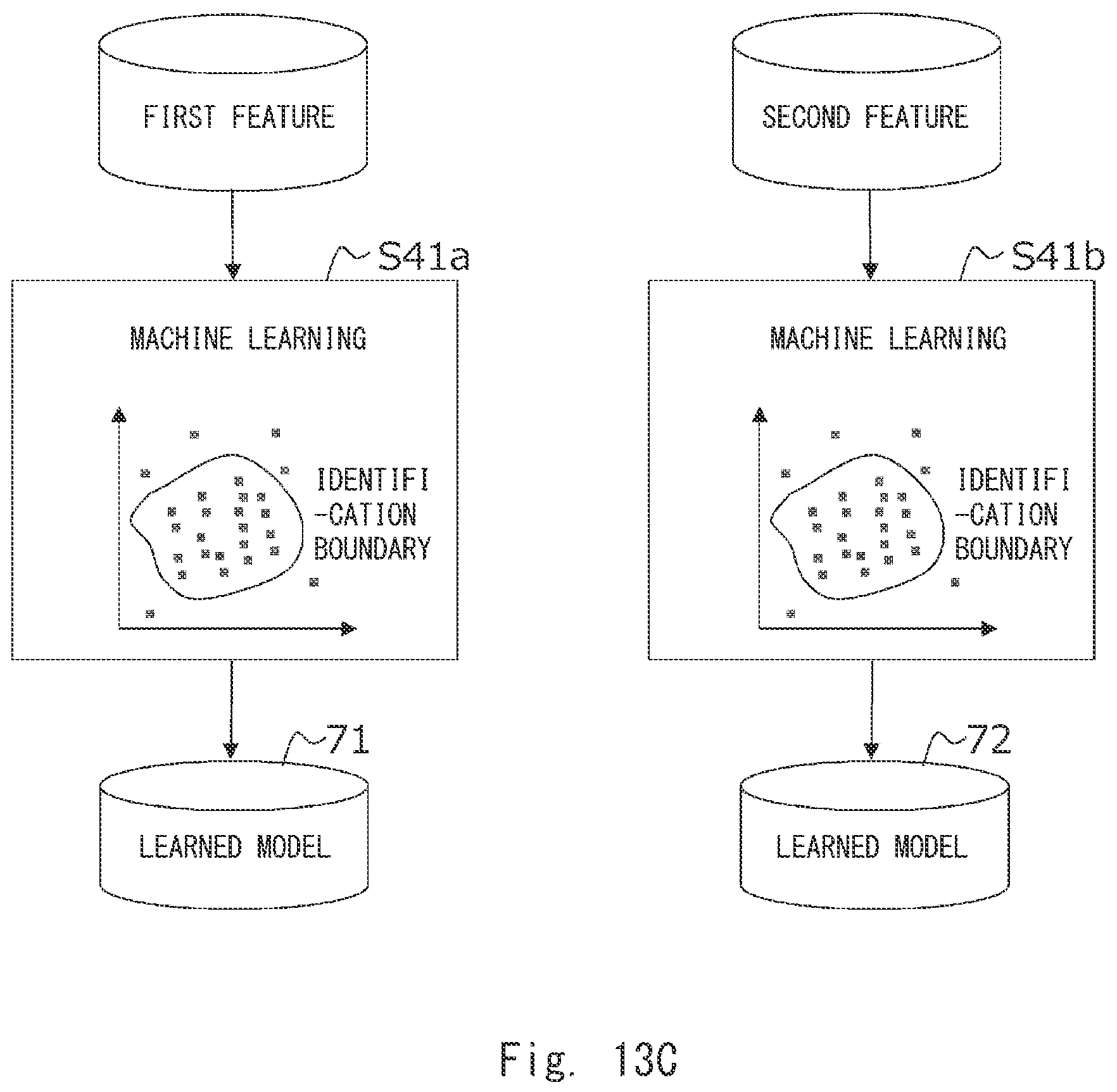 Patent US12375952 Figure 20 – Radio wave anomaly detection system, radio wave anomaly detection method, and non-transitory computer readable medium storing radio wave anomaly detection program
