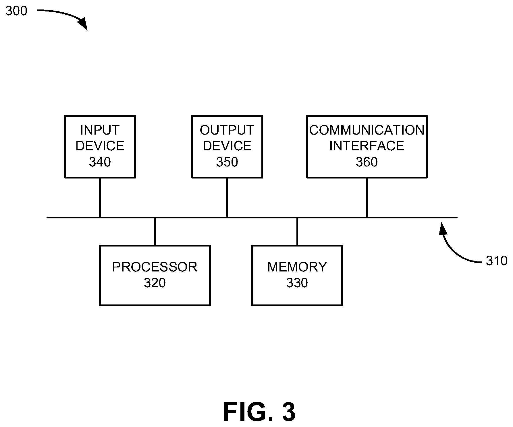 Patent US12375953 Figure 4 – Systems and methods for obtaining data for network analytics from a non-3GPP interworking function