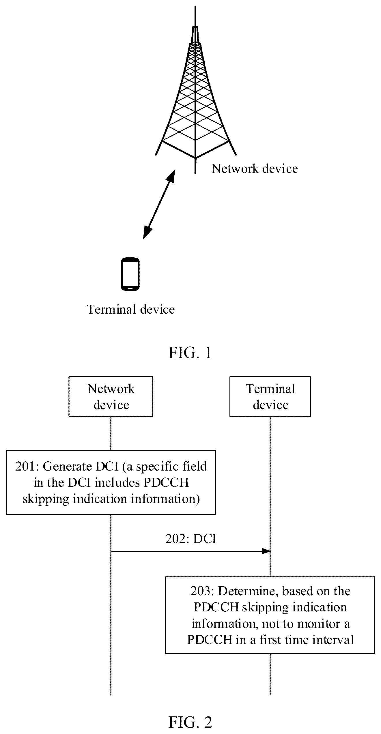 Patent US12375955 Figure 1 – Method for indicating to skip PDCCH monitoring and apparatus