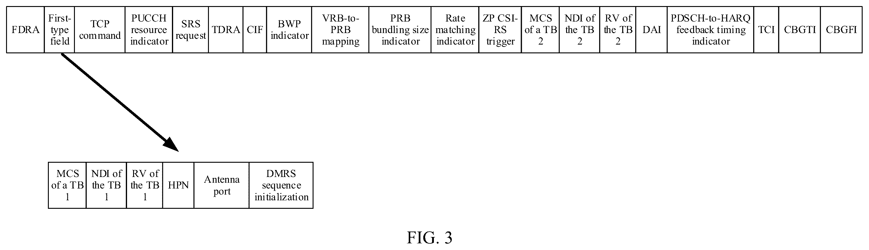 Patent US12375955 Figure 2 – Method for indicating to skip PDCCH monitoring and apparatus