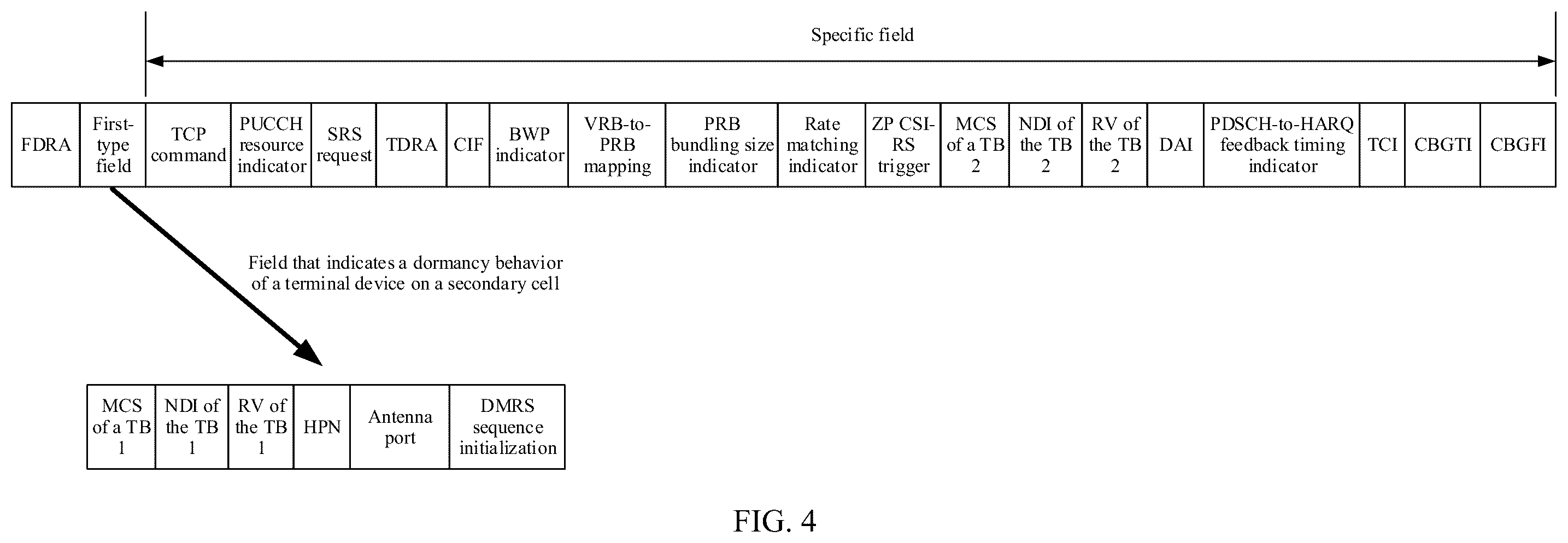 Patent US12375955 Figure 3 – Method for indicating to skip PDCCH monitoring and apparatus