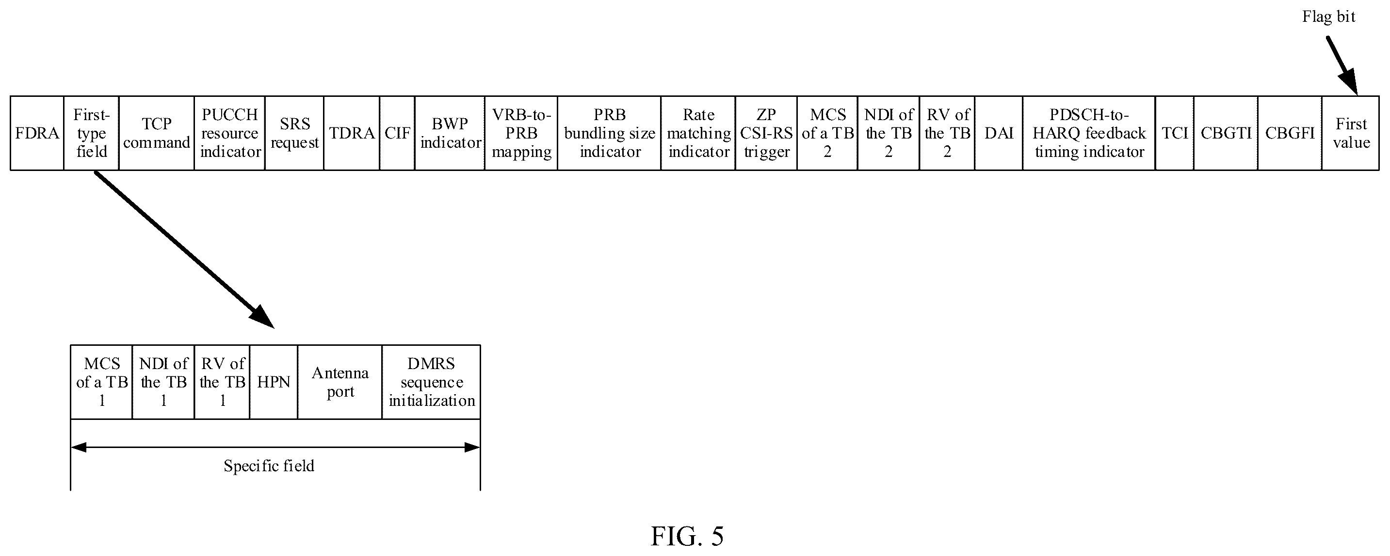 Patent US12375955 Figure 4 – Method for indicating to skip PDCCH monitoring and apparatus