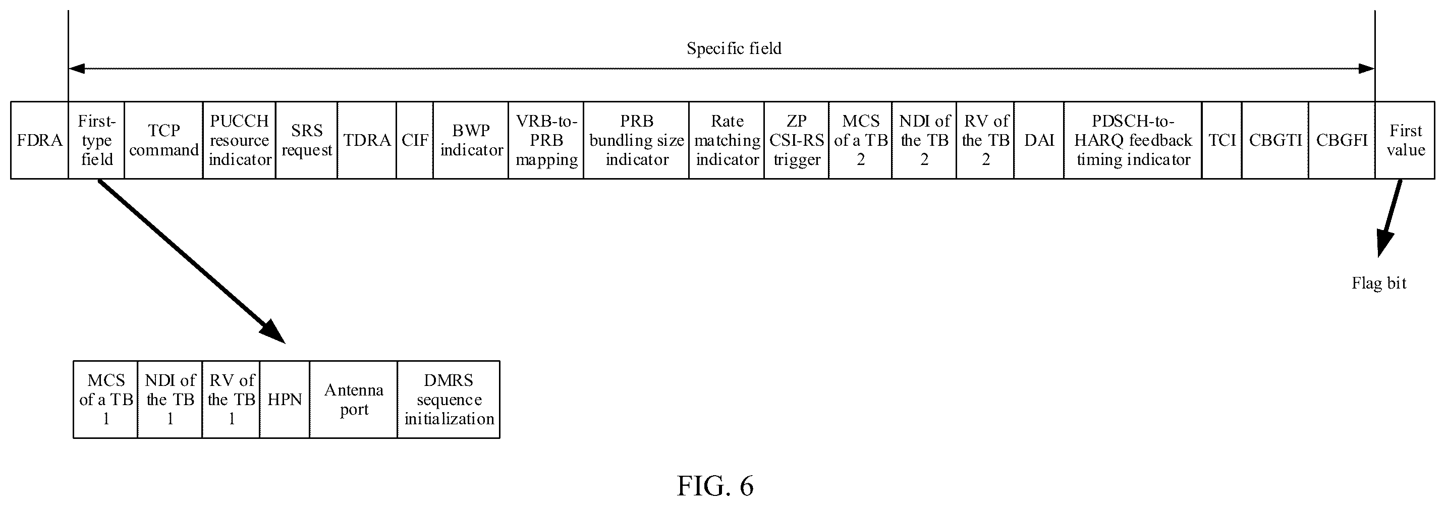 Patent US12375955 Figure 5 – Method for indicating to skip PDCCH monitoring and apparatus