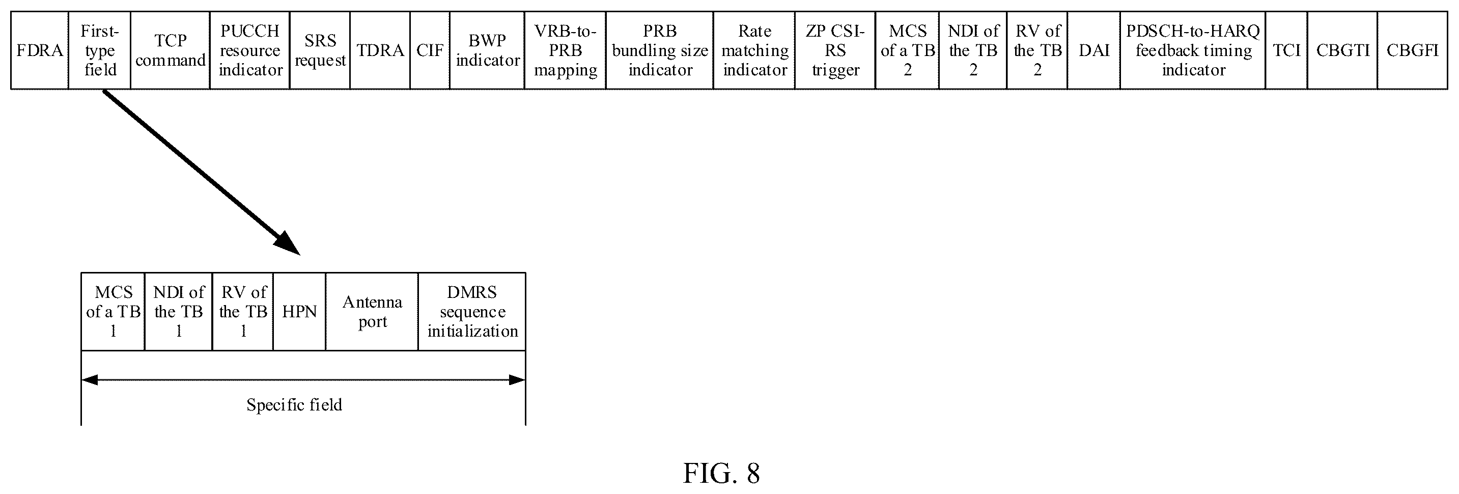 Patent US12375955 Figure 7 – Method for indicating to skip PDCCH monitoring and apparatus