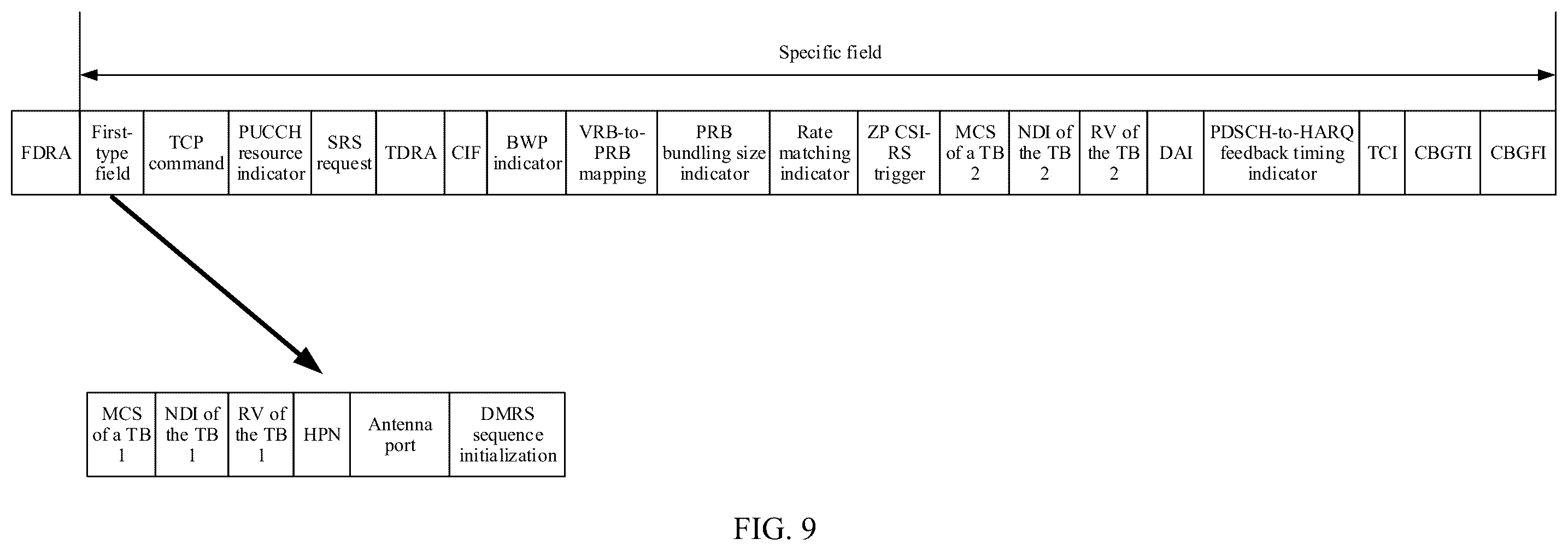 Patent US12375955 Figure 8 – Method for indicating to skip PDCCH monitoring and apparatus
