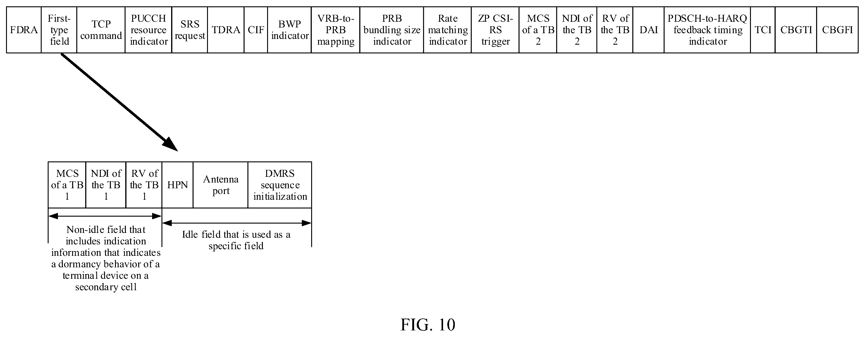 Patent US12375955 Figure 9 – Method for indicating to skip PDCCH monitoring and apparatus