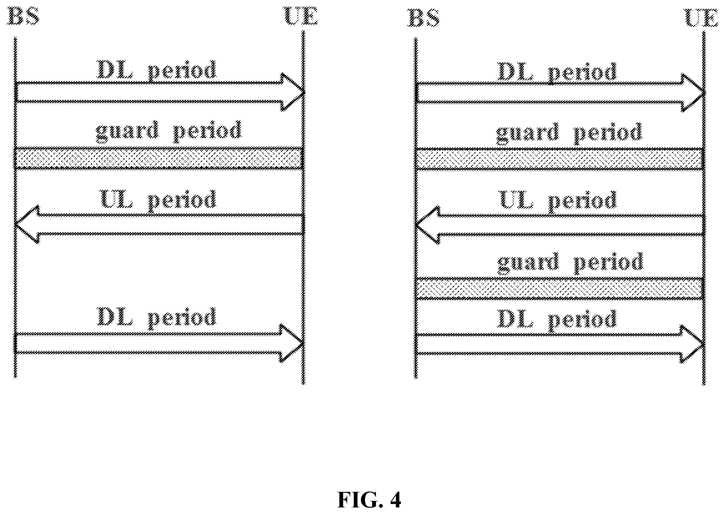 Patent US12375957 Figure 4 – Control channel constraint of wireless devices