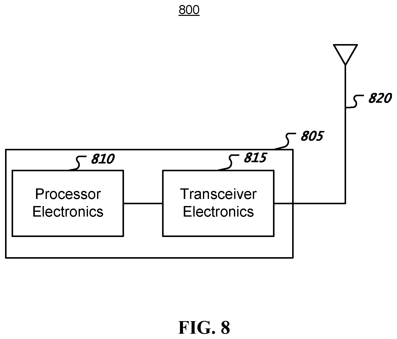 Patent US12375957 Figure 8 – Control channel constraint of wireless devices