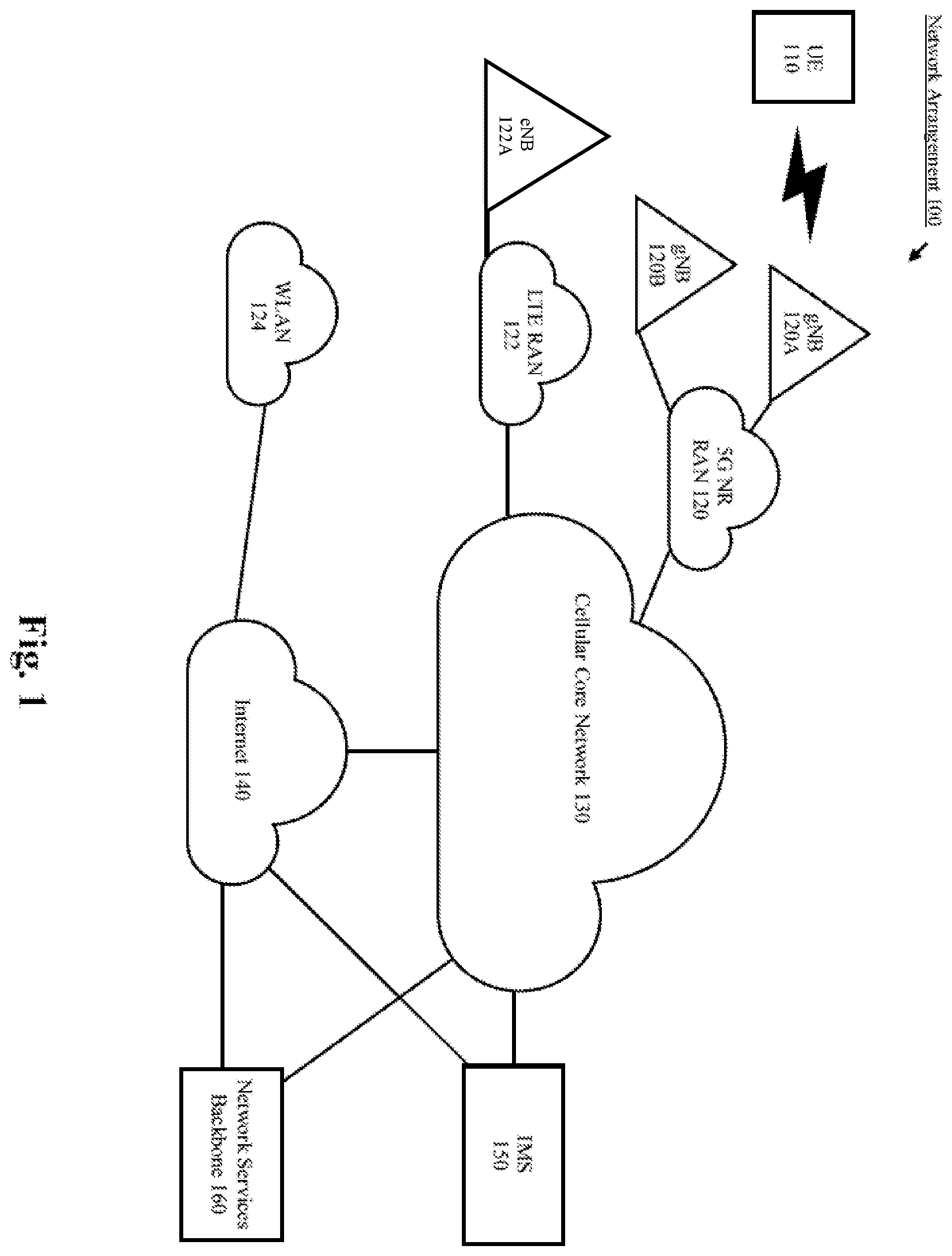 Patent US12375959 Figure 1 – Transmission and reception point configuration
