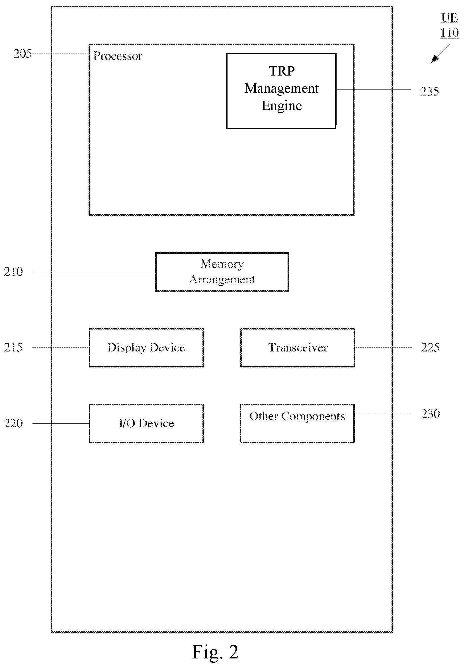 Patent US12375959 Figure 2 – Transmission and reception point configuration
