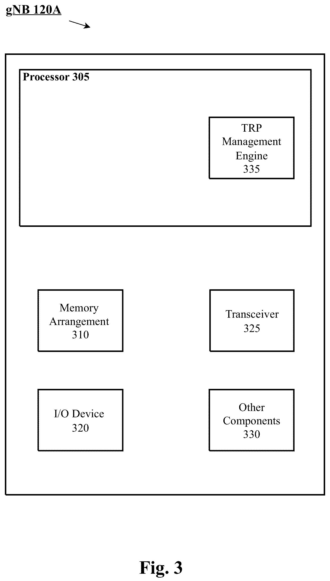 Patent US12375959 Figure 3 – Transmission and reception point configuration