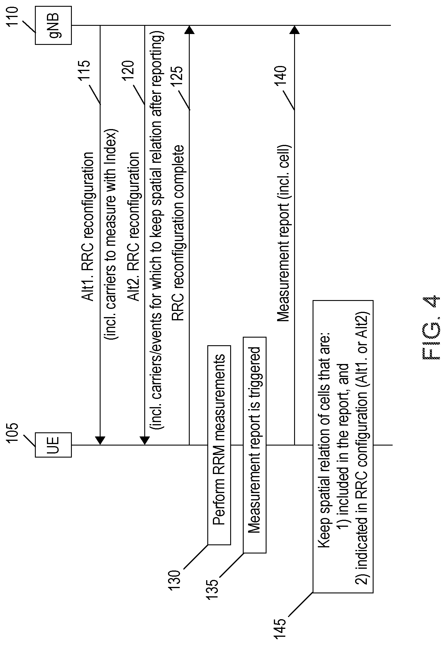 Patent US12375960 Figure 8 – Beam tracking for reduced latency