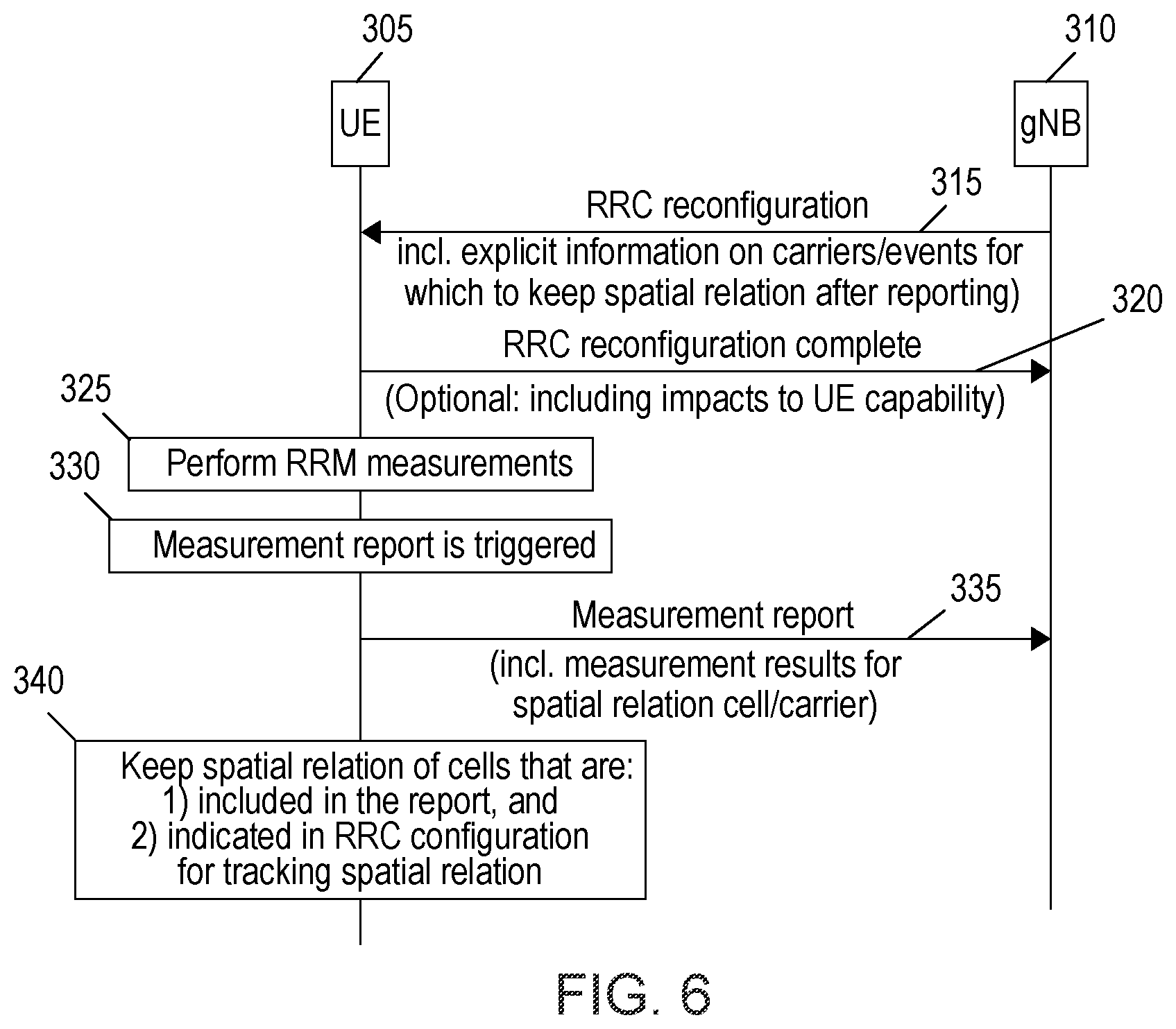 Patent US12375960 Figure 10 – Beam tracking for reduced latency