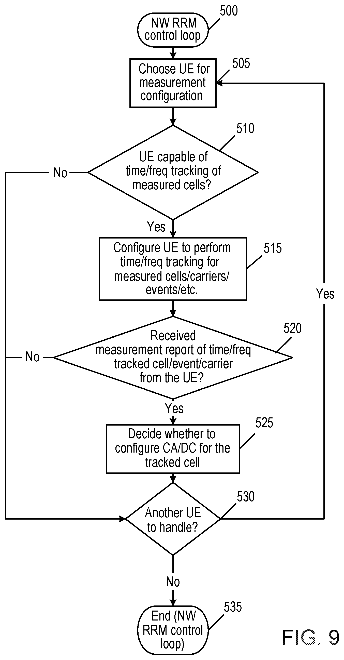 Patent US12375960 Figure 13 – Beam tracking for reduced latency
