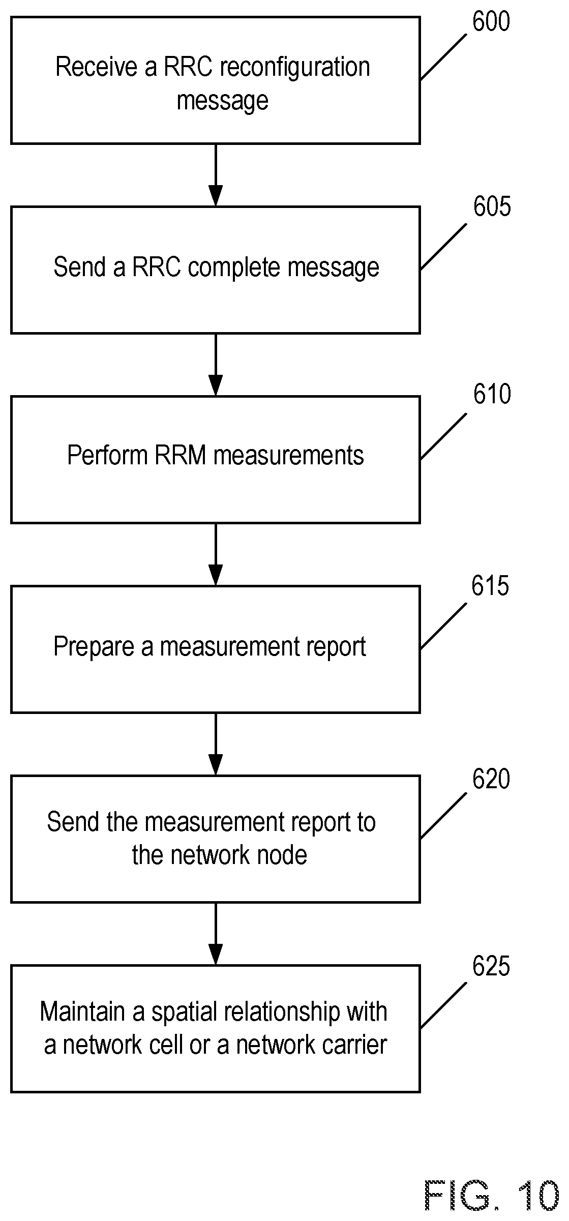 Patent US12375960 Figure 14 – Beam tracking for reduced latency