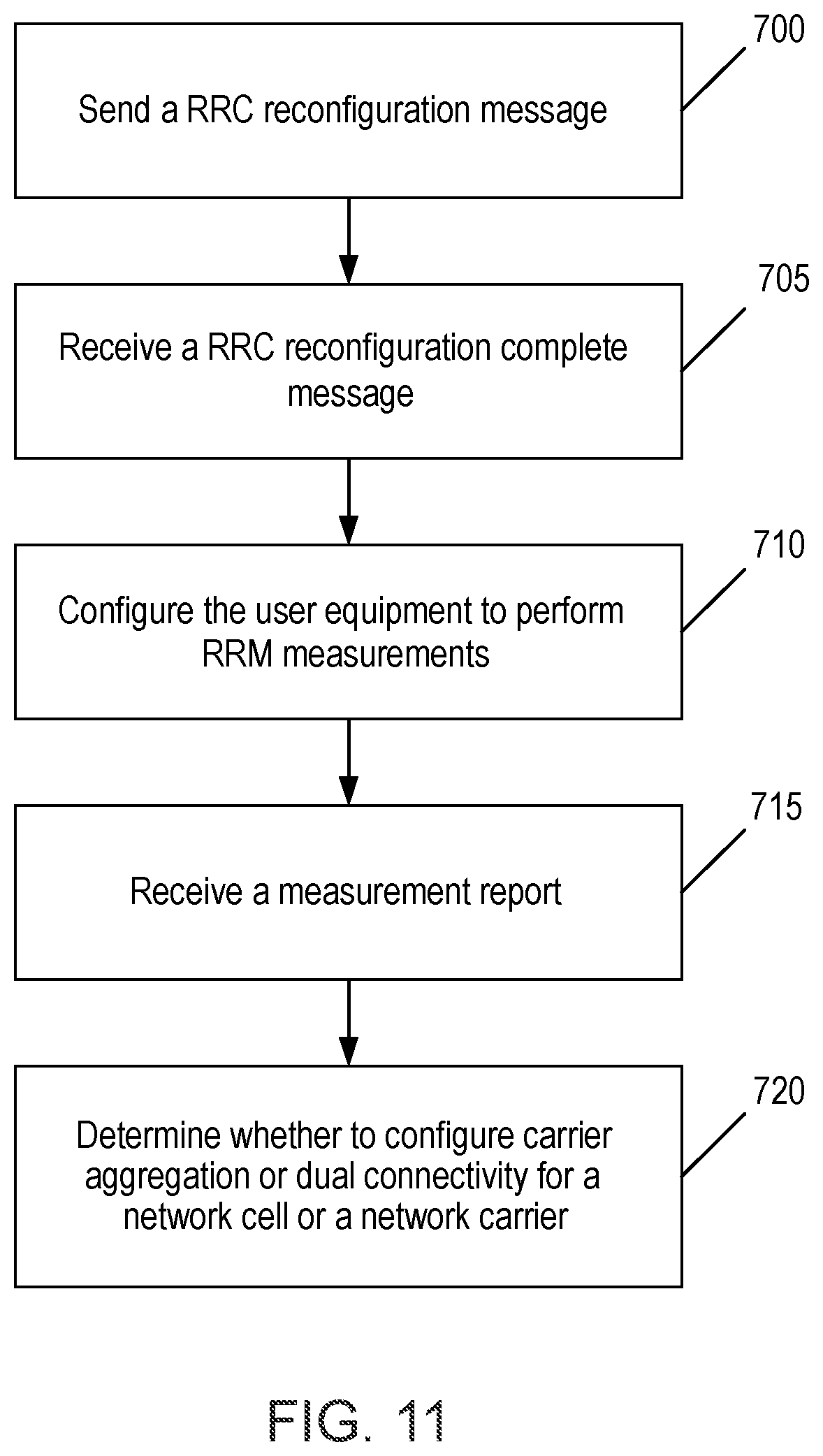 Patent US12375960 Figure 15 – Beam tracking for reduced latency