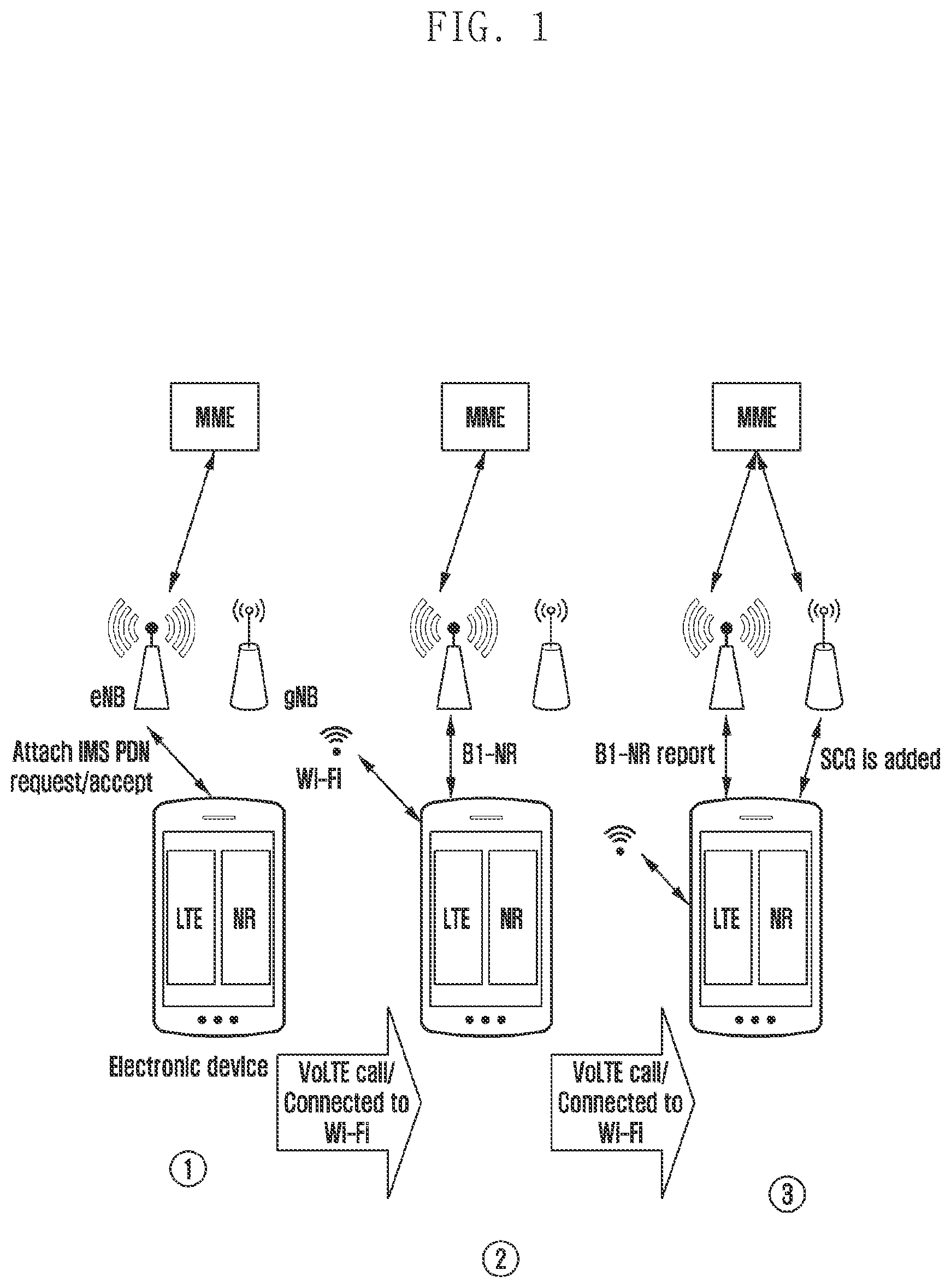Patent US12375961 Figure 1 – Method and system for managing new radio (NR) communication in an electronic device