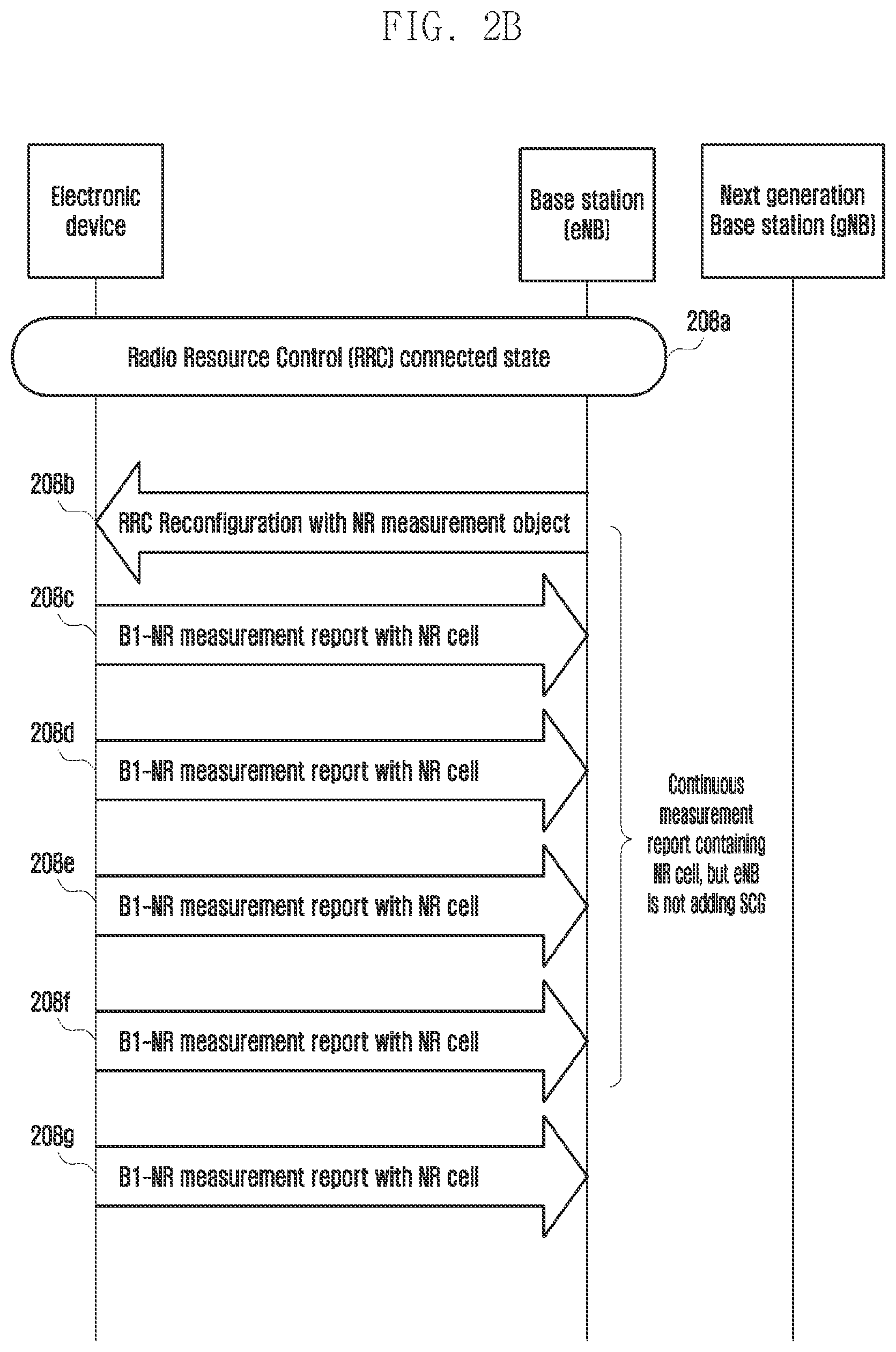 Patent US12375961 Figure 3 – Method and system for managing new radio (NR) communication in an electronic device