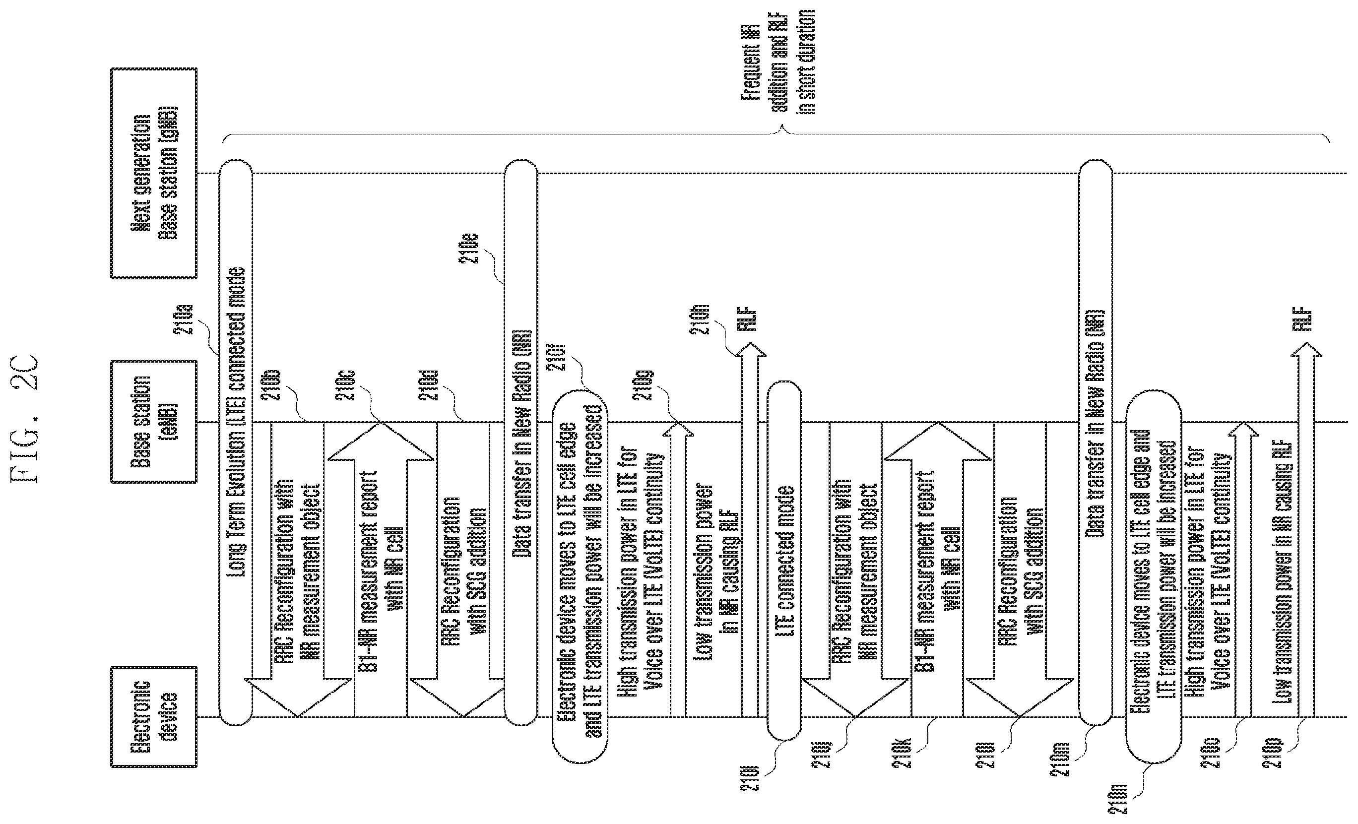 Patent US12375961 Figure 4 – Method and system for managing new radio (NR) communication in an electronic device