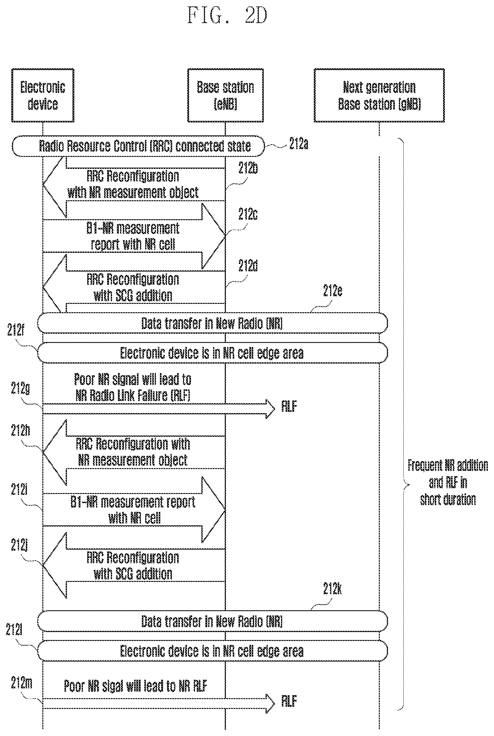 Patent US12375961 Figure 5 – Method and system for managing new radio (NR) communication in an electronic device