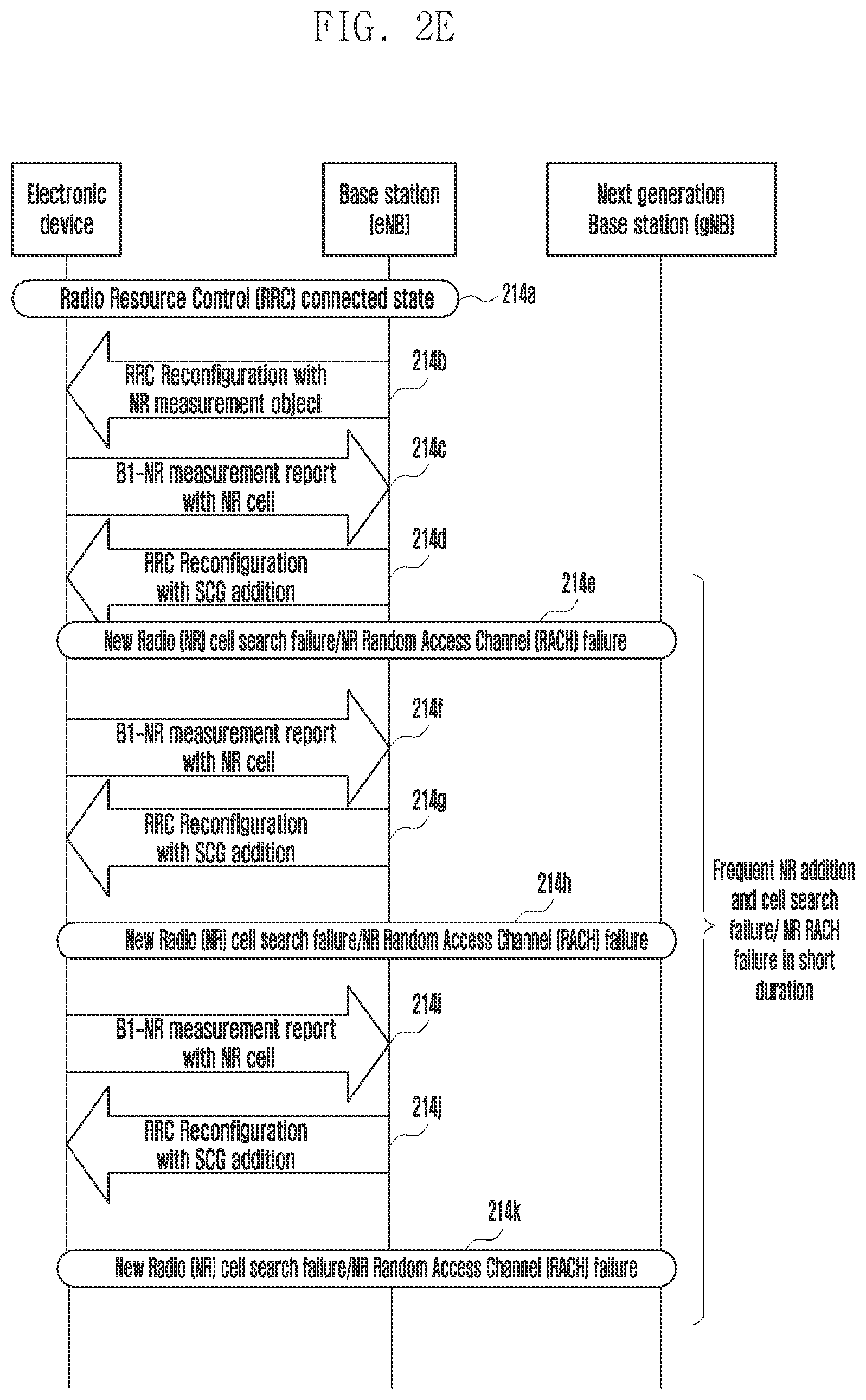 Patent US12375961 Figure 6 – Method and system for managing new radio (NR) communication in an electronic device