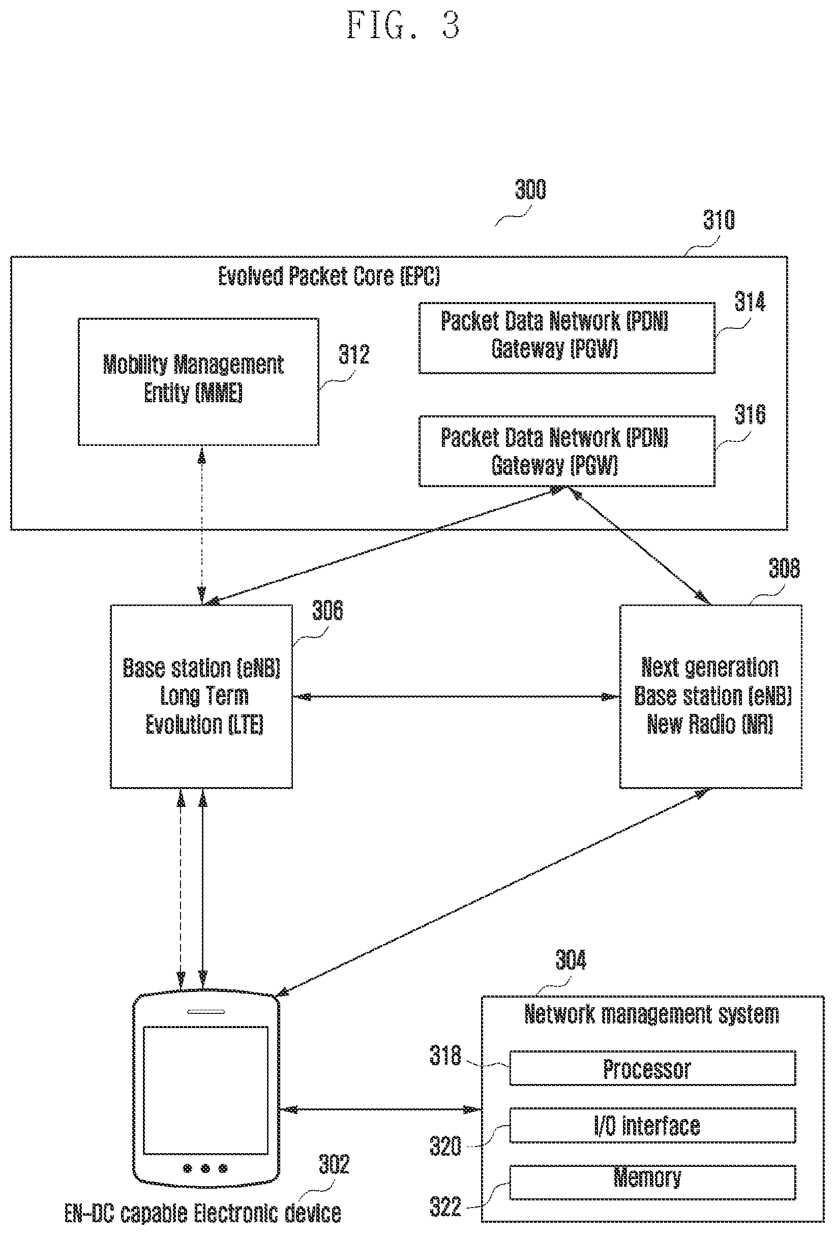 Patent US12375961 Figure 7 – Method and system for managing new radio (NR) communication in an electronic device