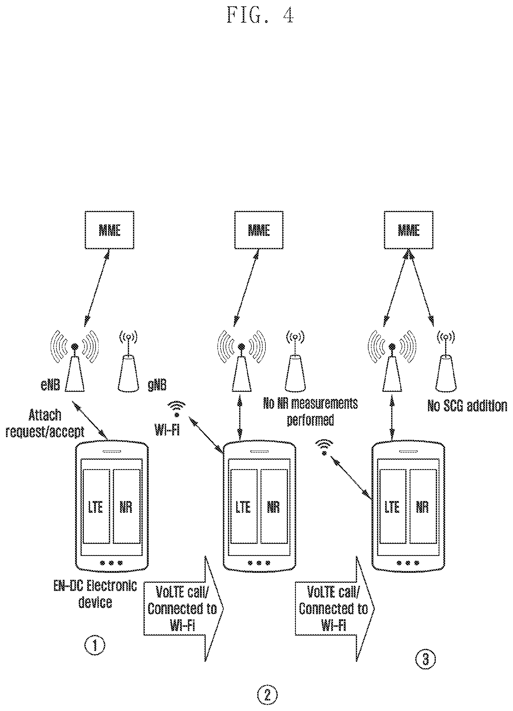 Patent US12375961 Figure 8 – Method and system for managing new radio (NR) communication in an electronic device