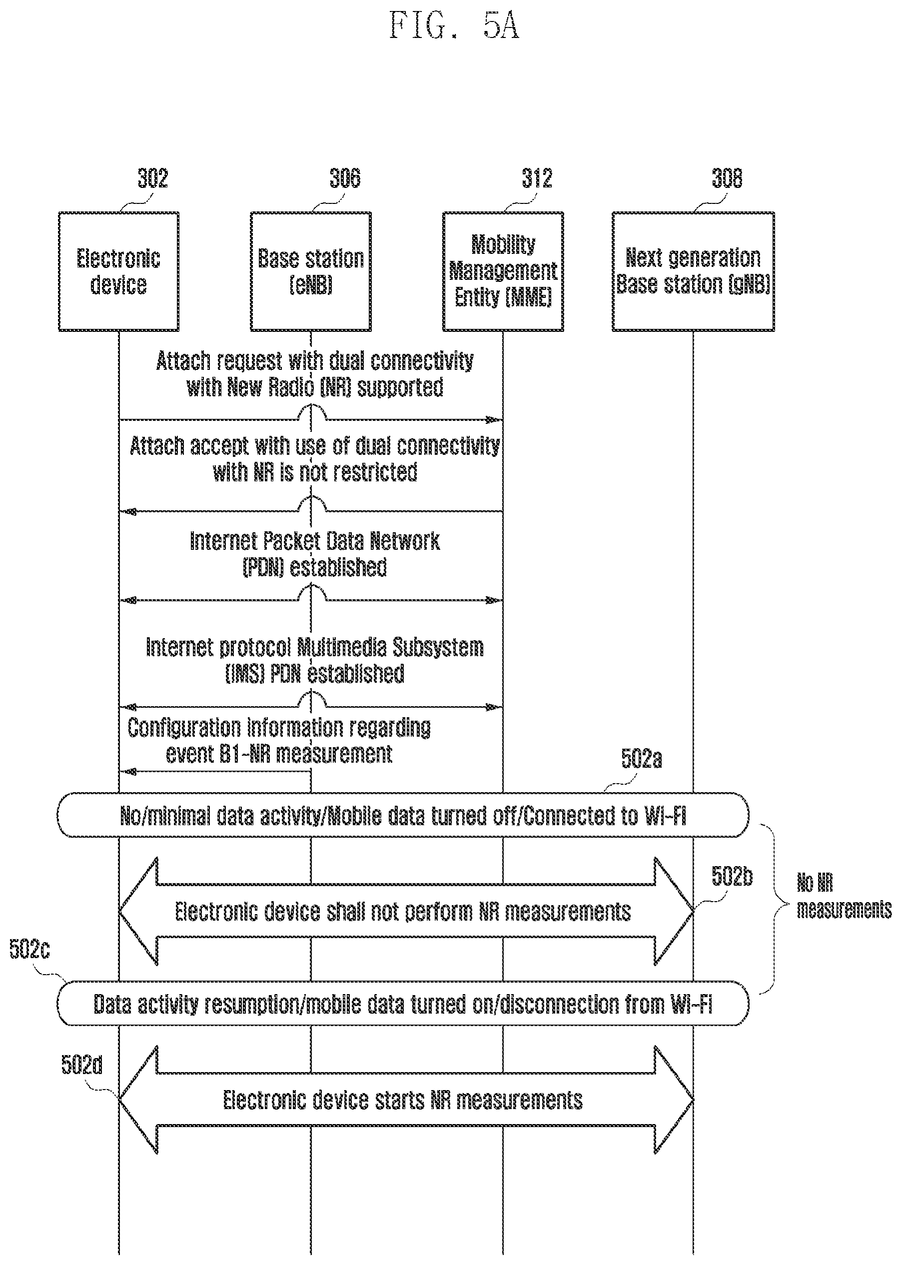 Patent US12375961 Figure 9 – Method and system for managing new radio (NR) communication in an electronic device