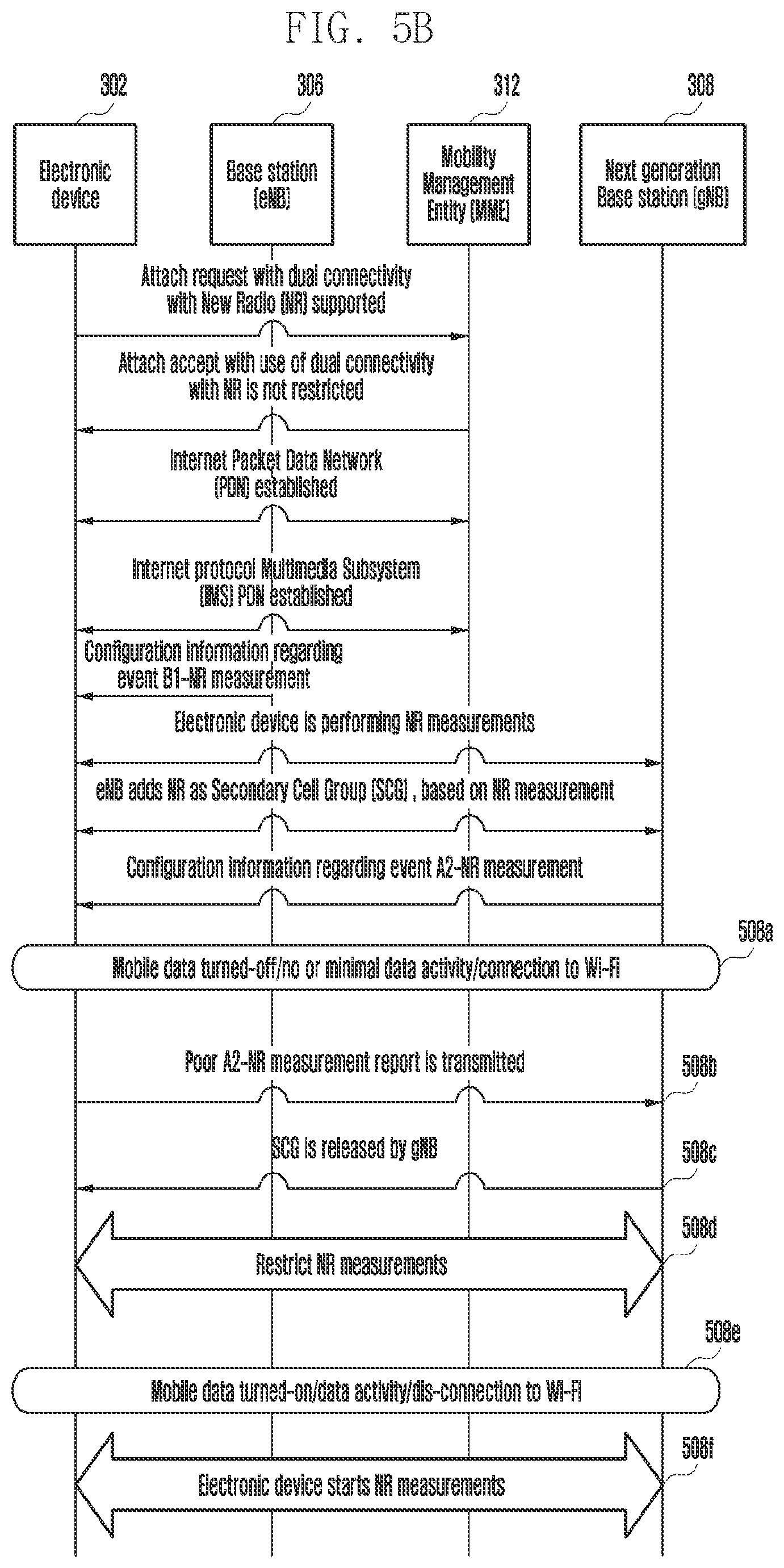 Patent US12375961 Figure 10 – Method and system for managing new radio (NR) communication in an electronic device