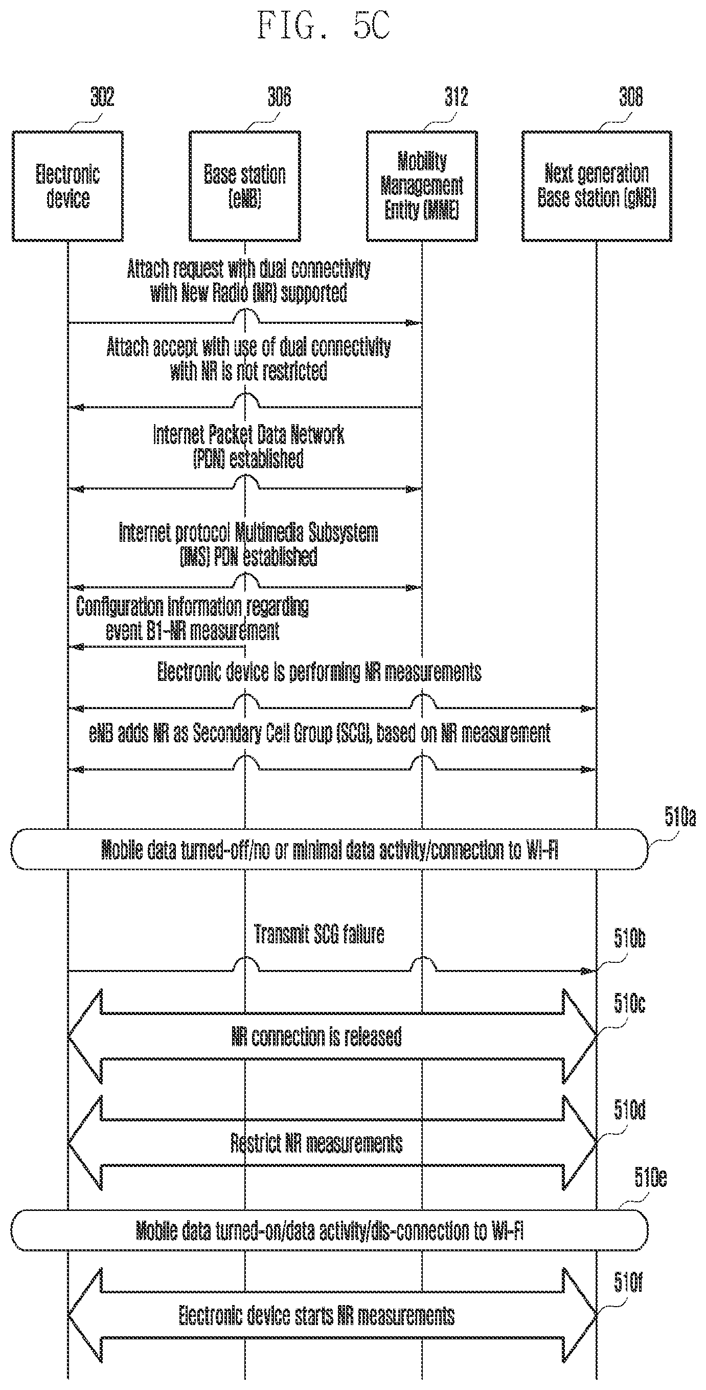 Patent US12375961 Figure 11 – Method and system for managing new radio (NR) communication in an electronic device